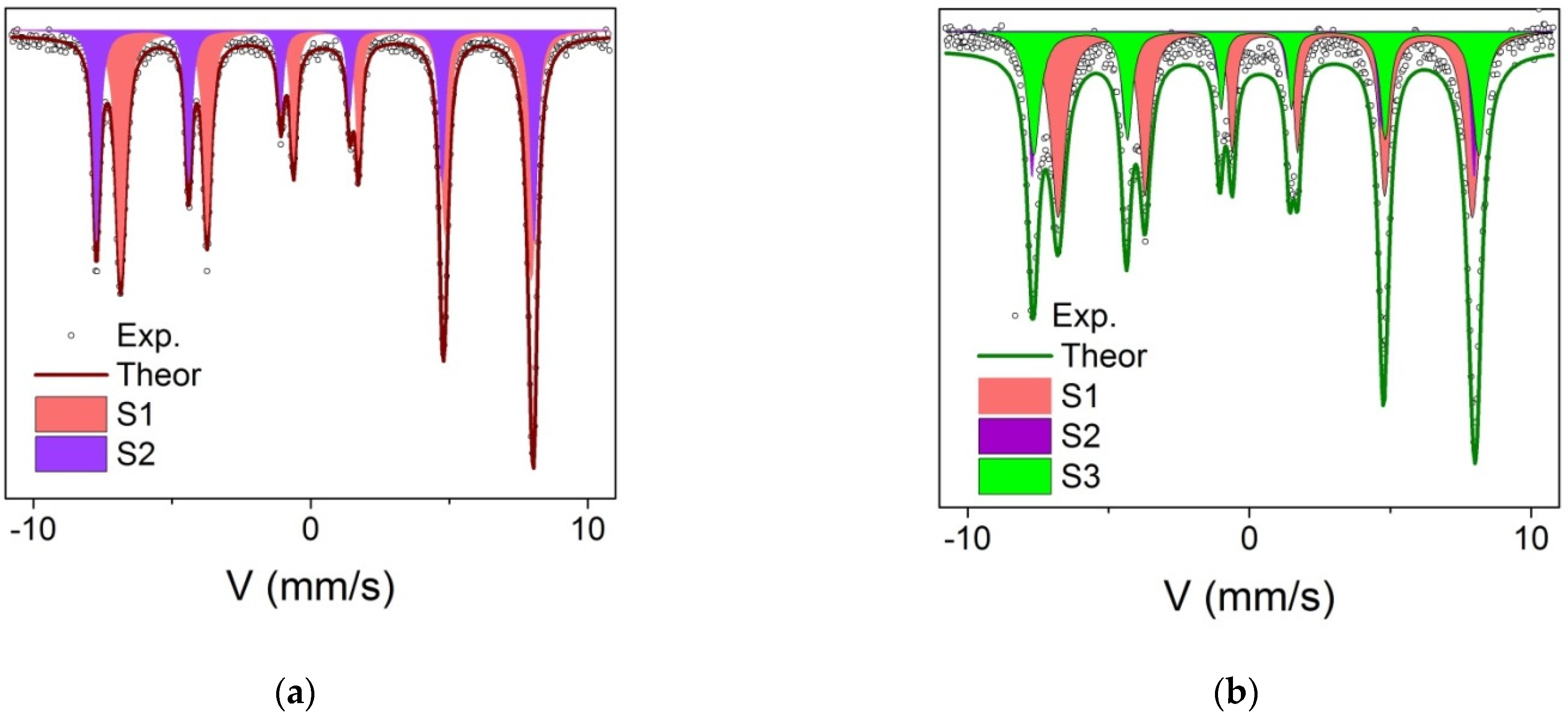 Nanomaterials 12 00376 g008 550