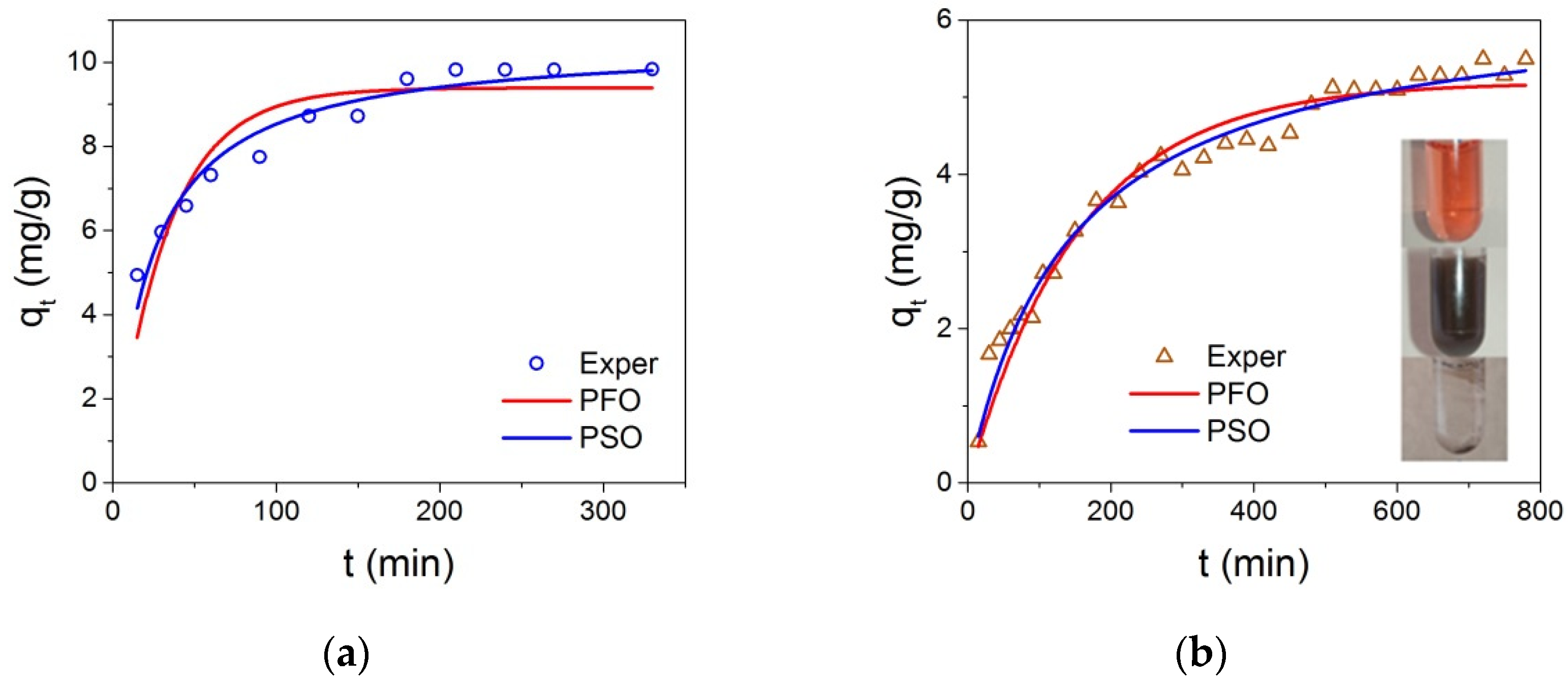 Nanomaterials 12 00376 g011 550