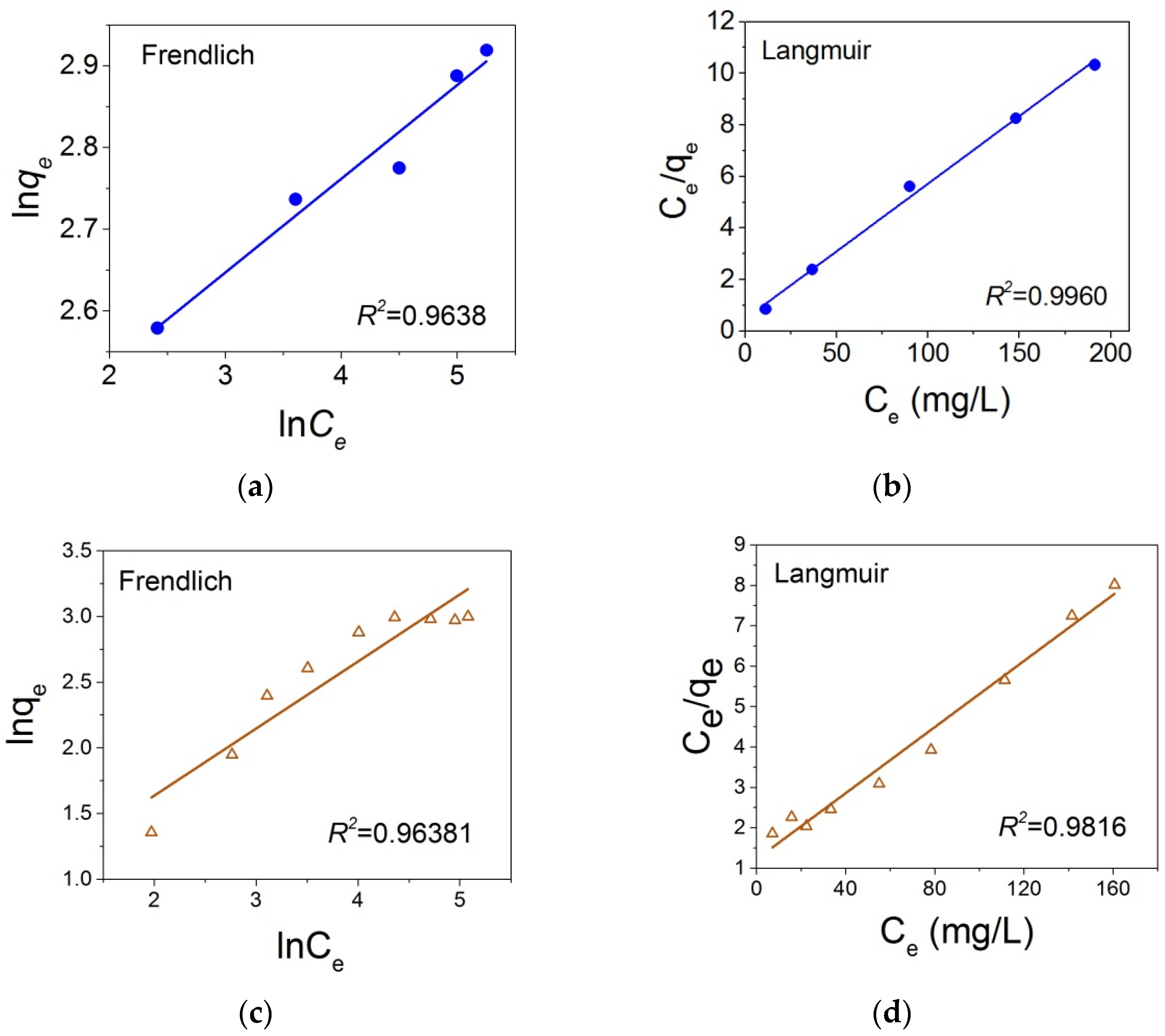 Nanomaterials 12 00376 g013 550