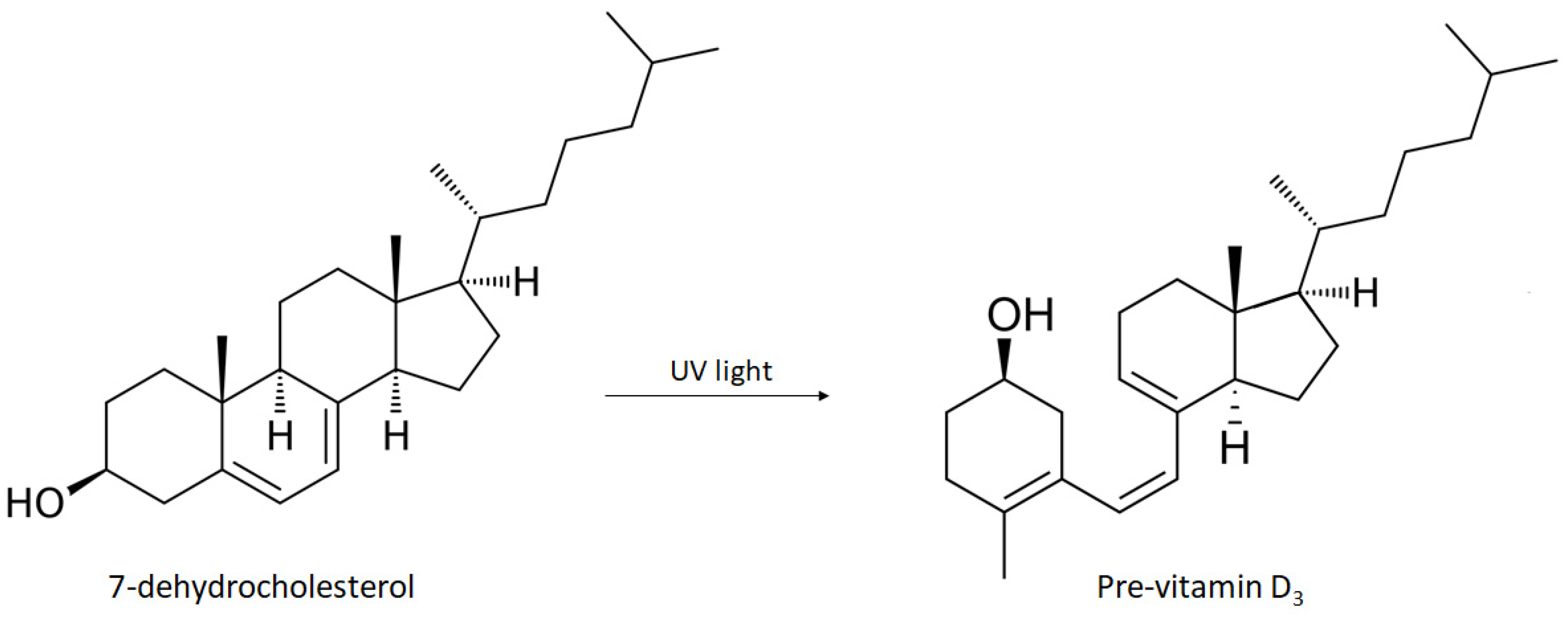Nanomaterials 12 00377 g003