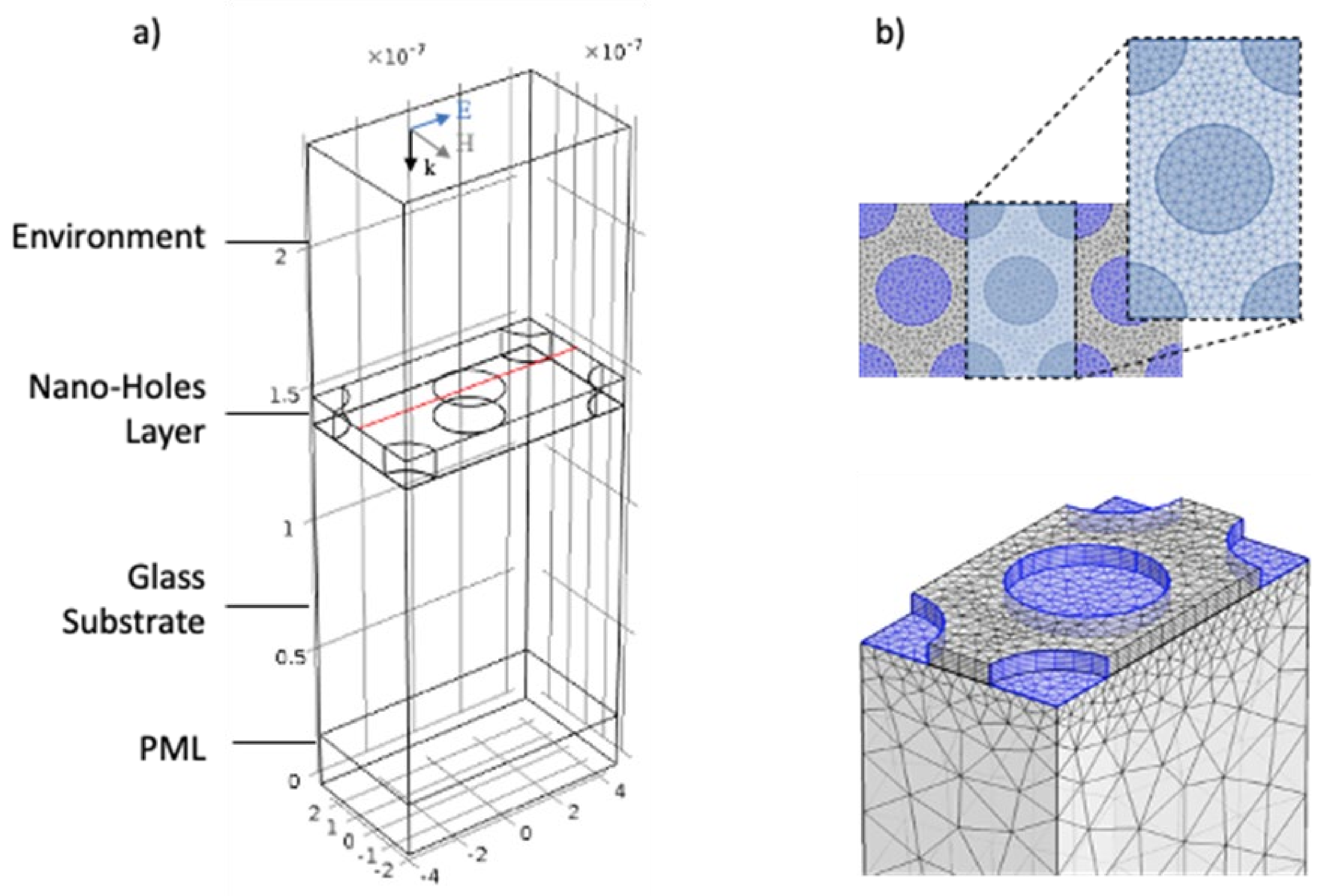 Nanomaterials 12 00380 g004