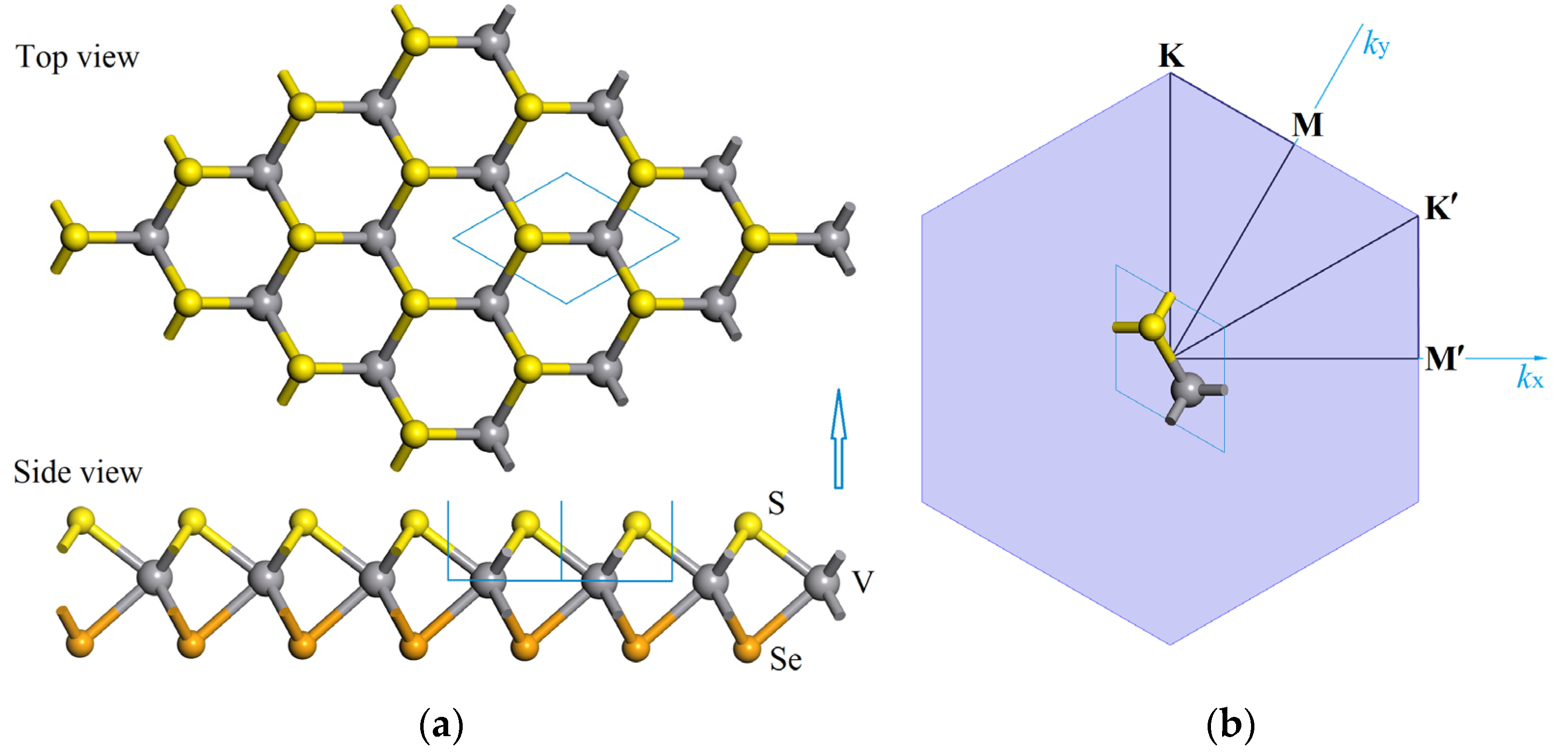 Nanomaterials 12 00382 g001