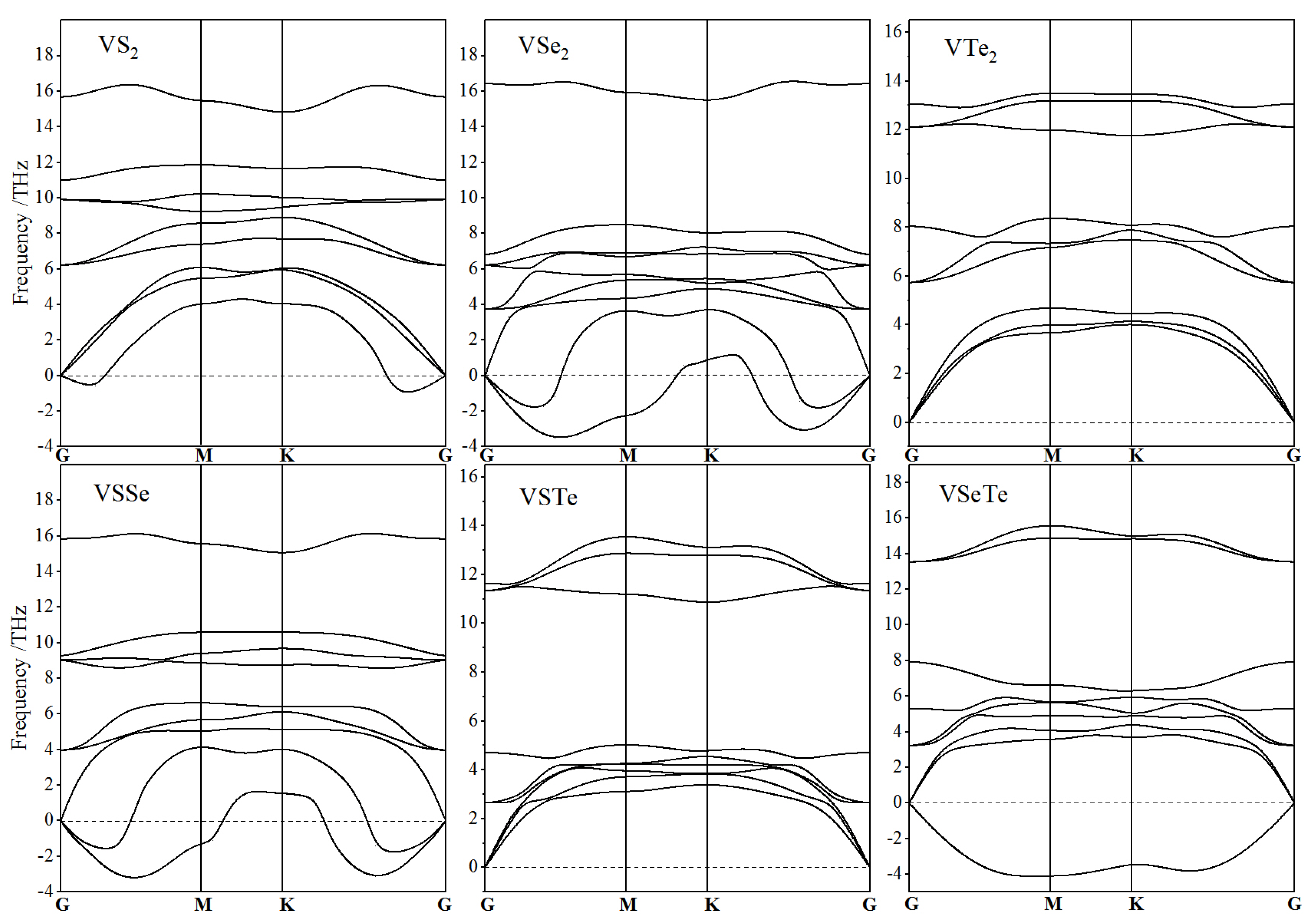 Nanomaterials 12 00382 g002