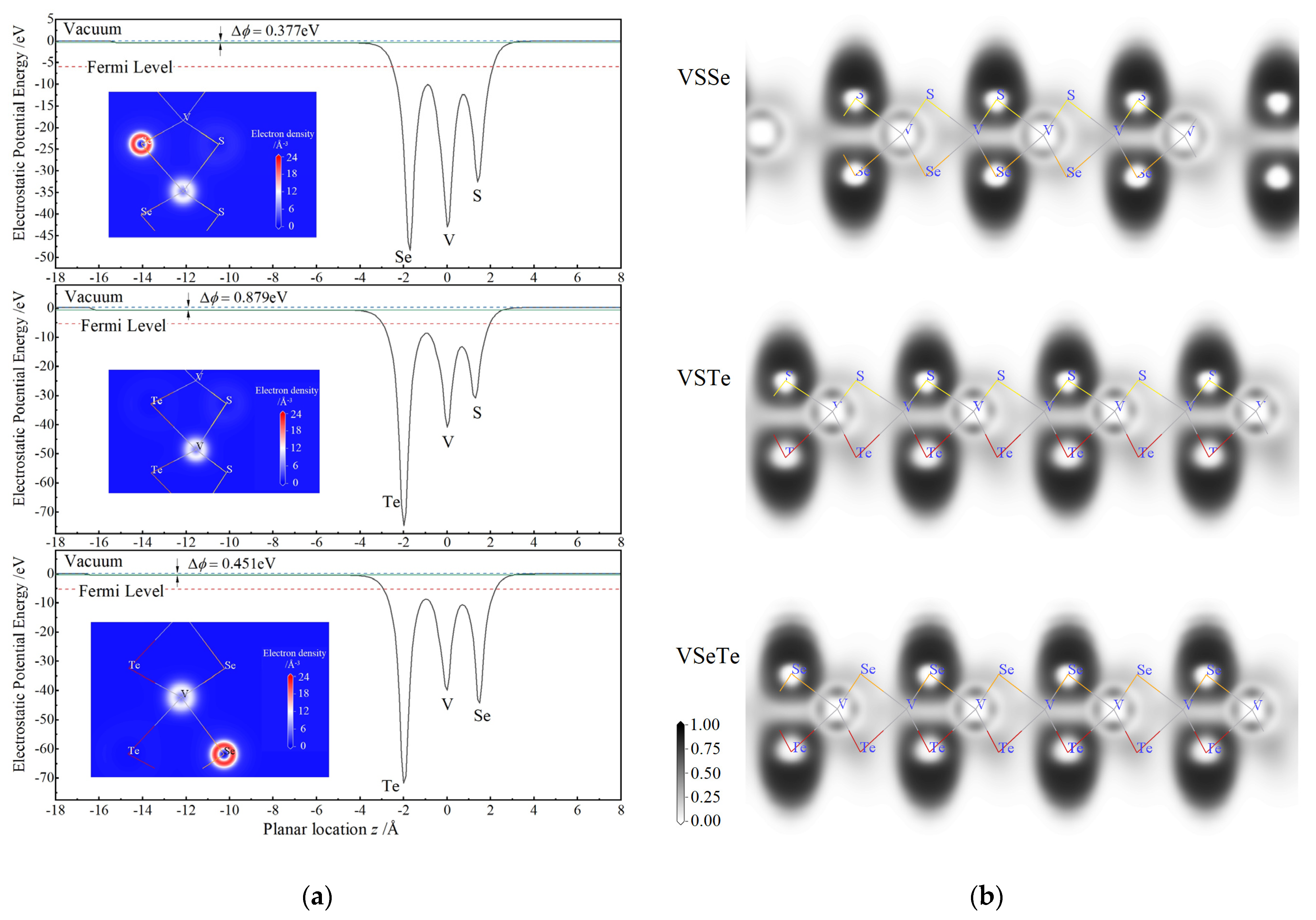 Nanomaterials 12 00382 g003
