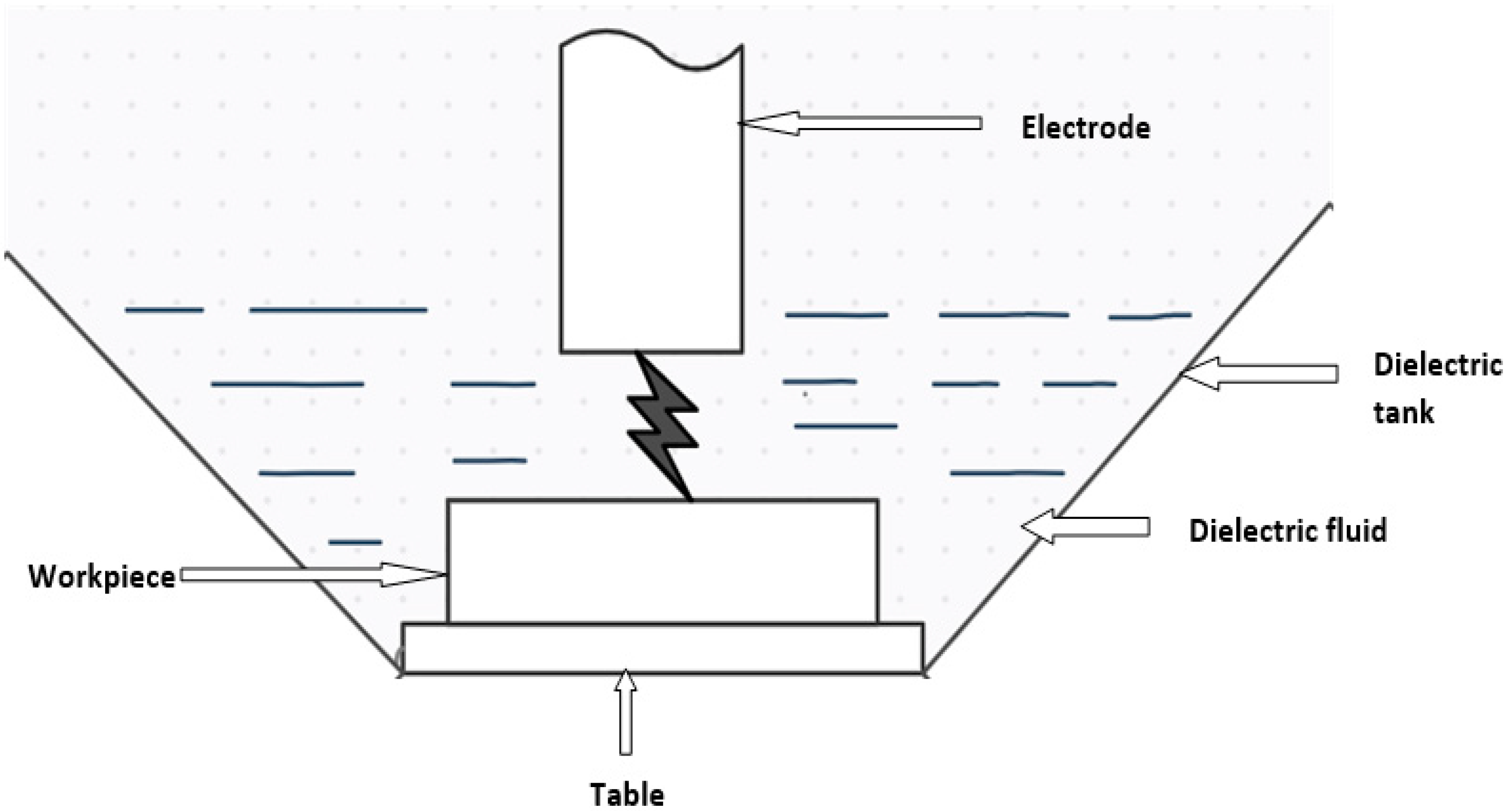 Nanomaterials 12 00384 g001 Nanomaterials 12 00384 g001