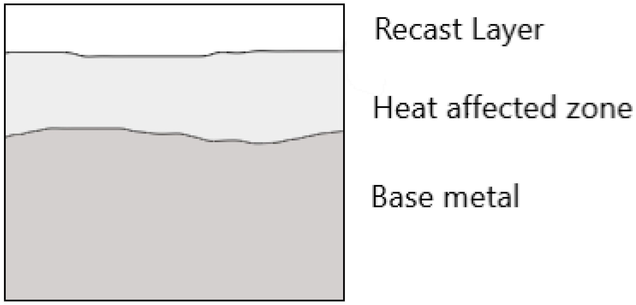 Nanomaterials 12 00384 g004 Nanomaterials 12 00384 g004