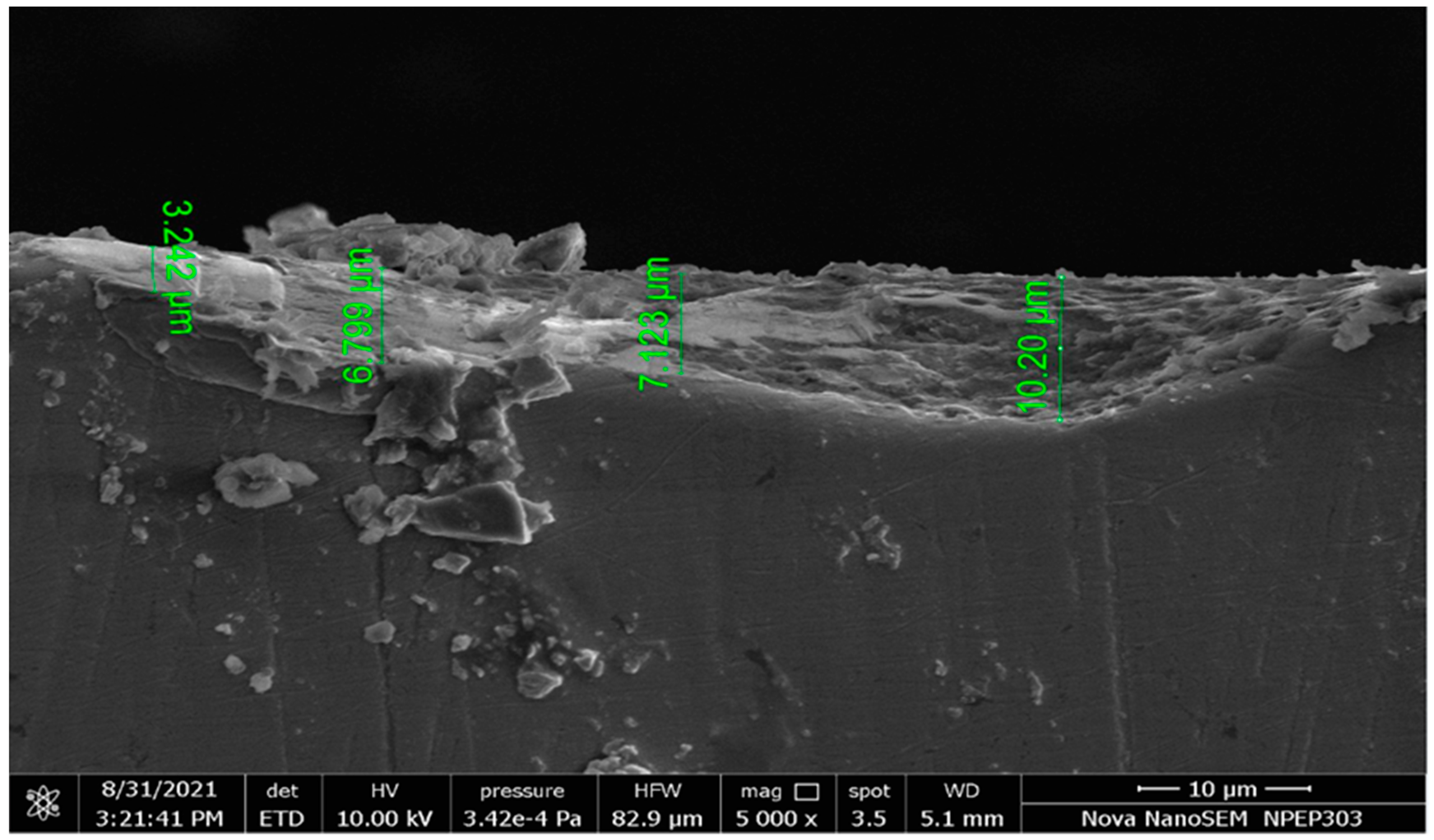 Nanomaterials 12 00384 g005 Nanomaterials 12 00384 g005