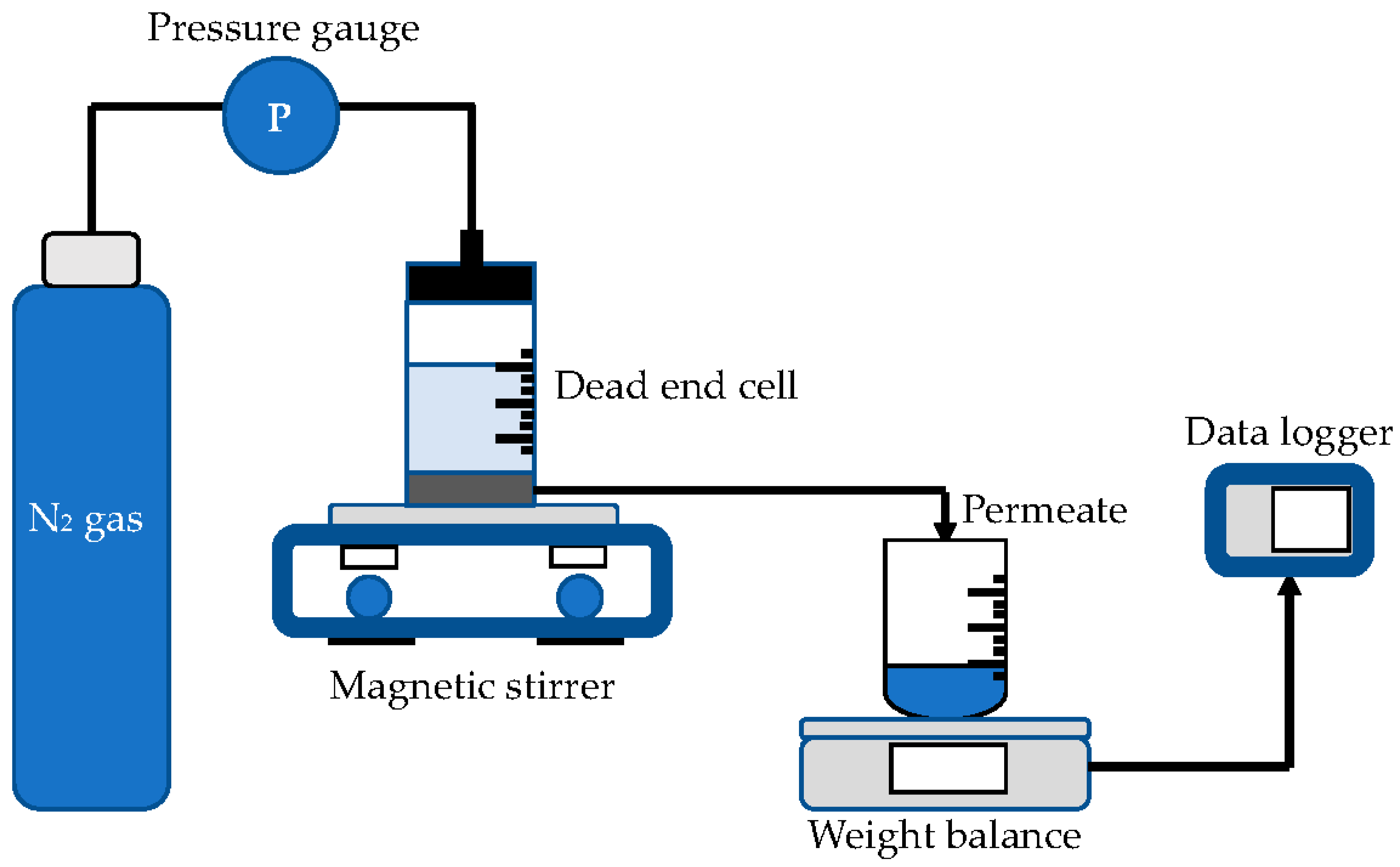 Nanomaterials 12 00388 g002