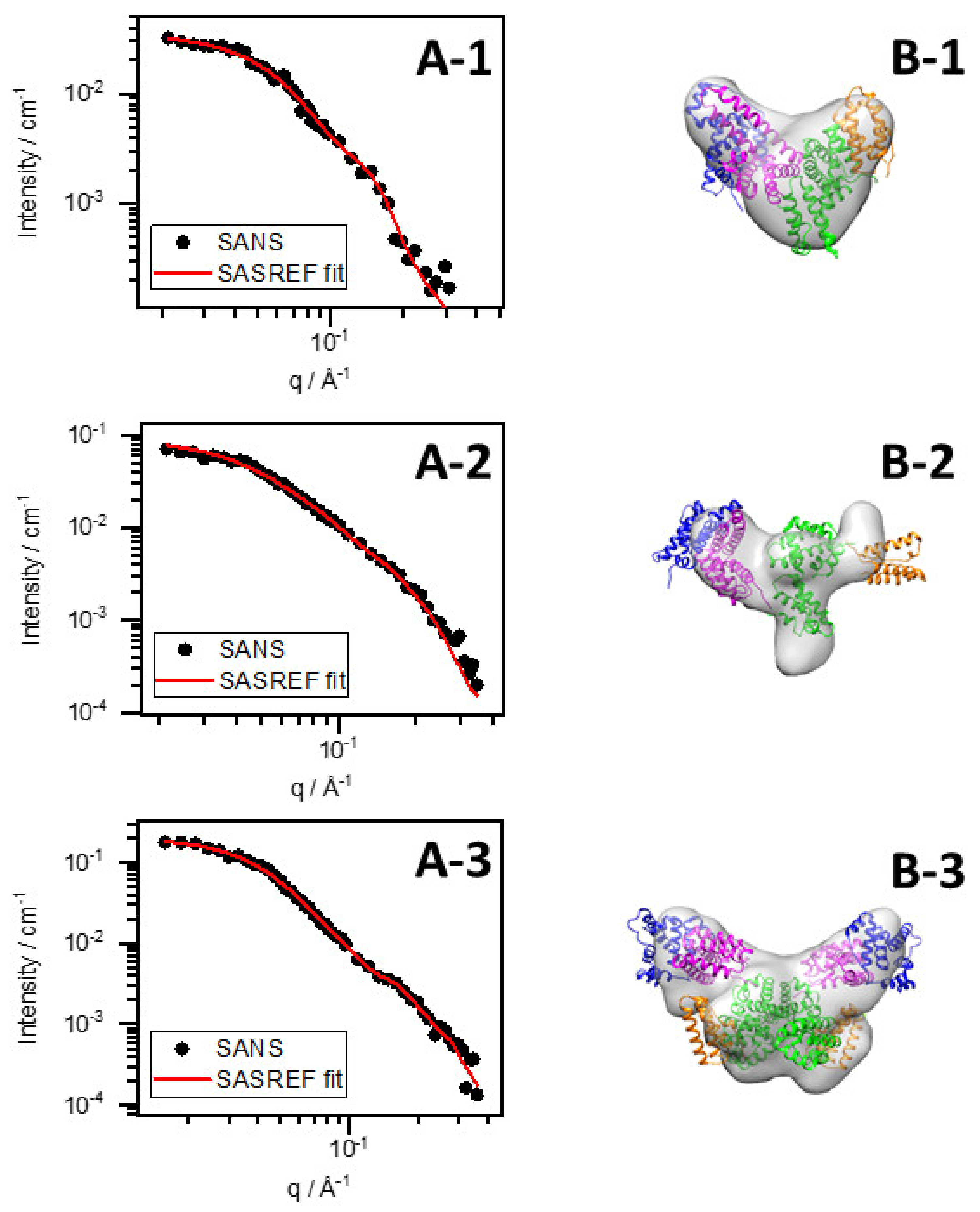 Nanomaterials 12 00390 g005 550