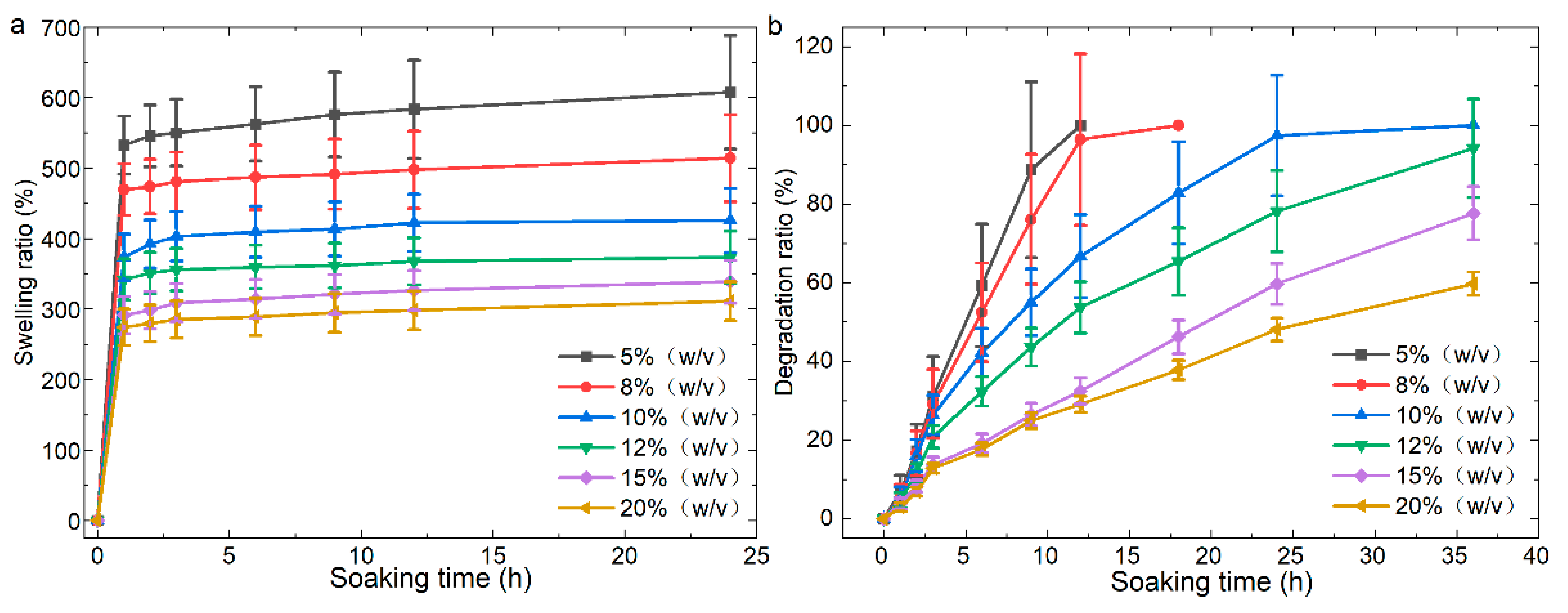 Nanomaterials 12 00391 g002 550