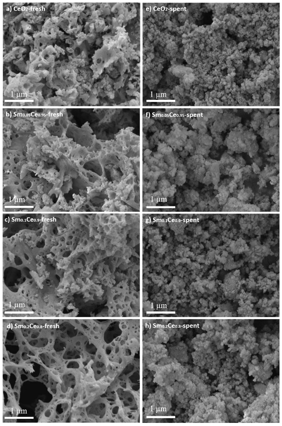 Nanomaterials 12 00392 g002