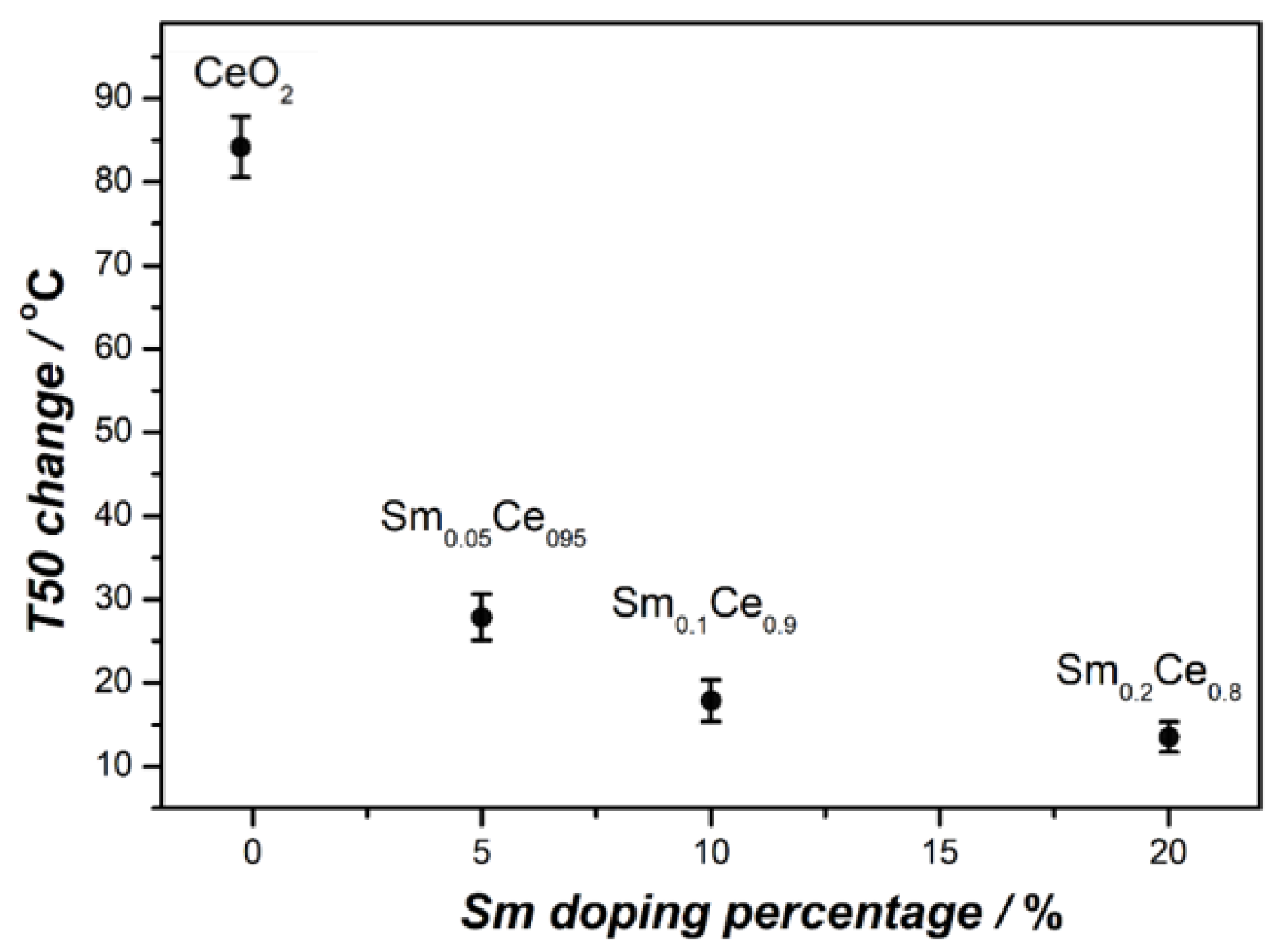 Nanomaterials 12 00392 g009