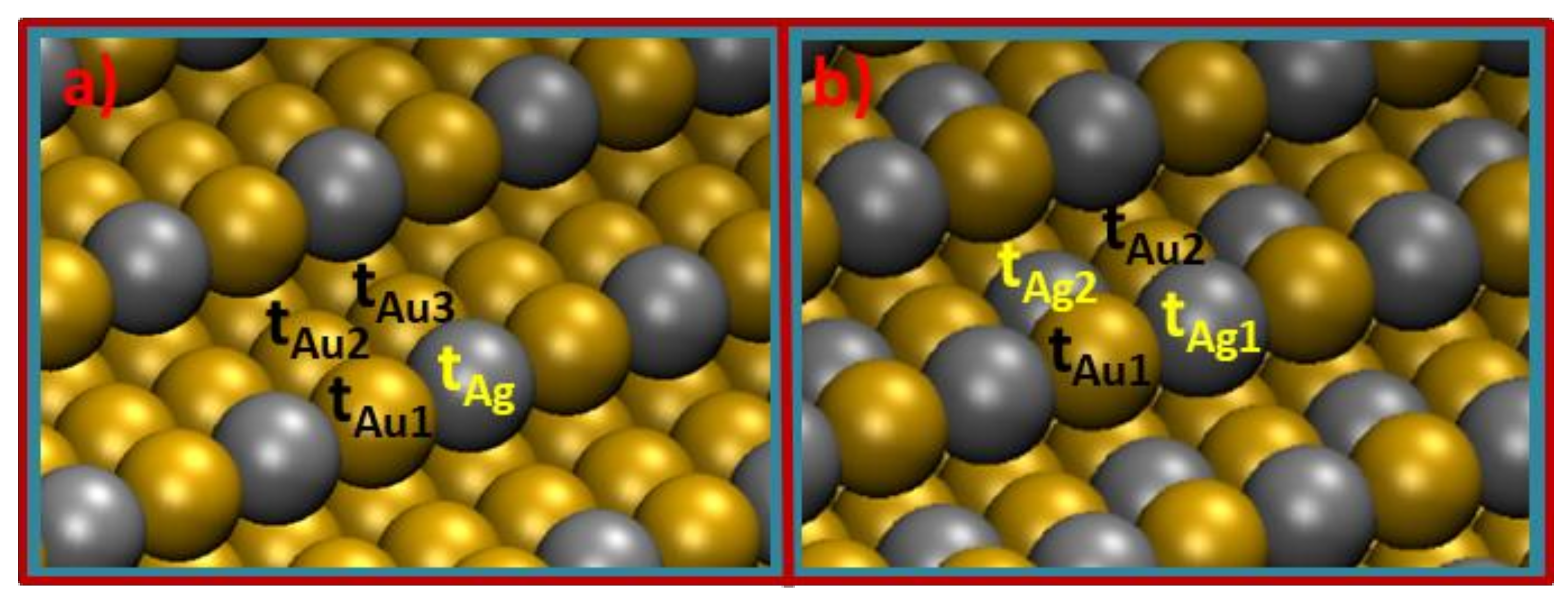 Nanomaterials 12 00394 g001