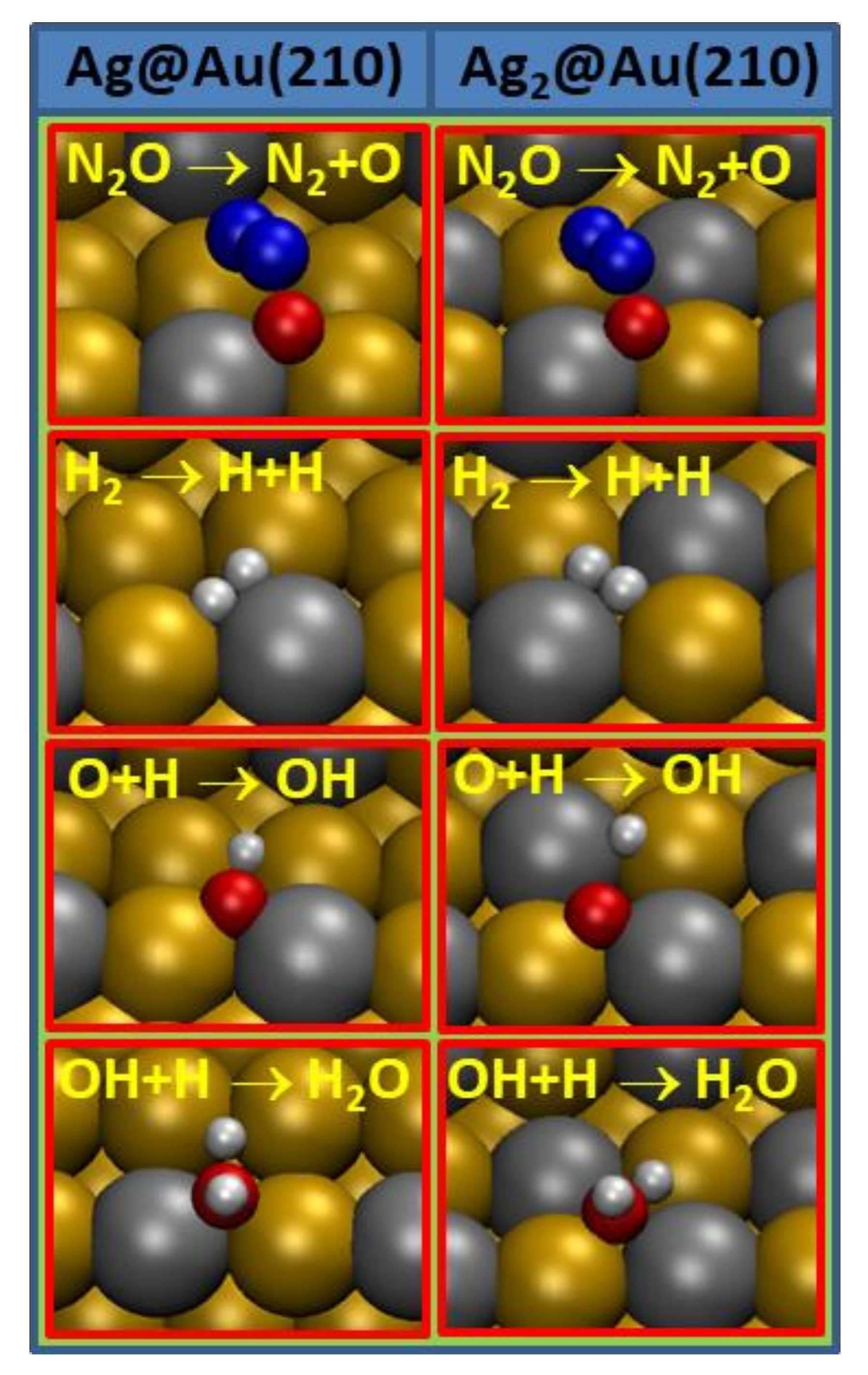 Nanomaterials 12 00394 g004