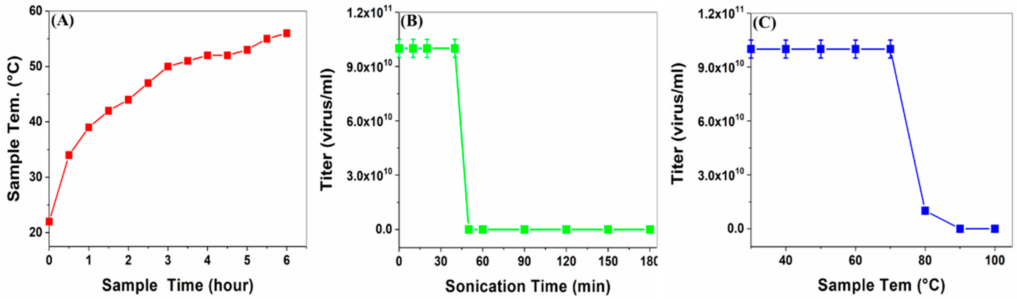 Nanomaterials 12 00398 g004