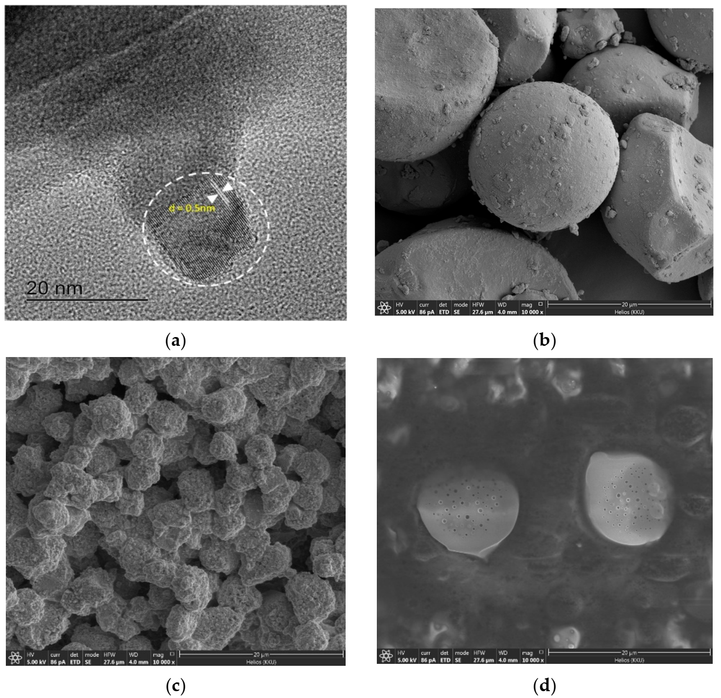 Nanomaterials 12 00400 g003