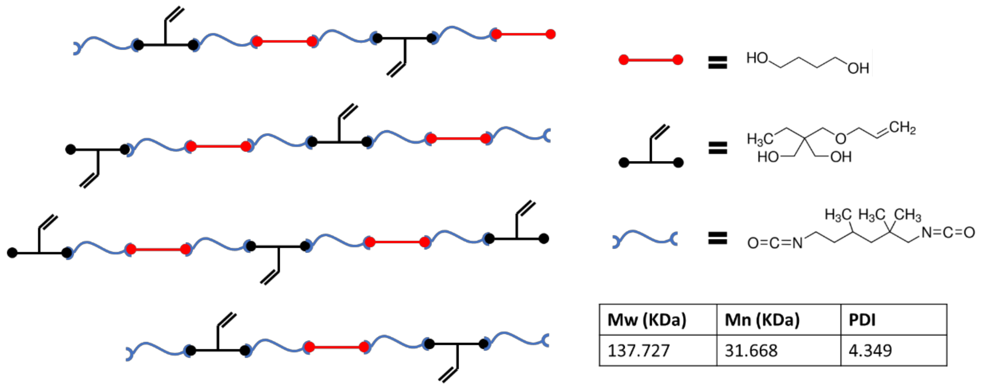Nanomaterials 12 00406 g001