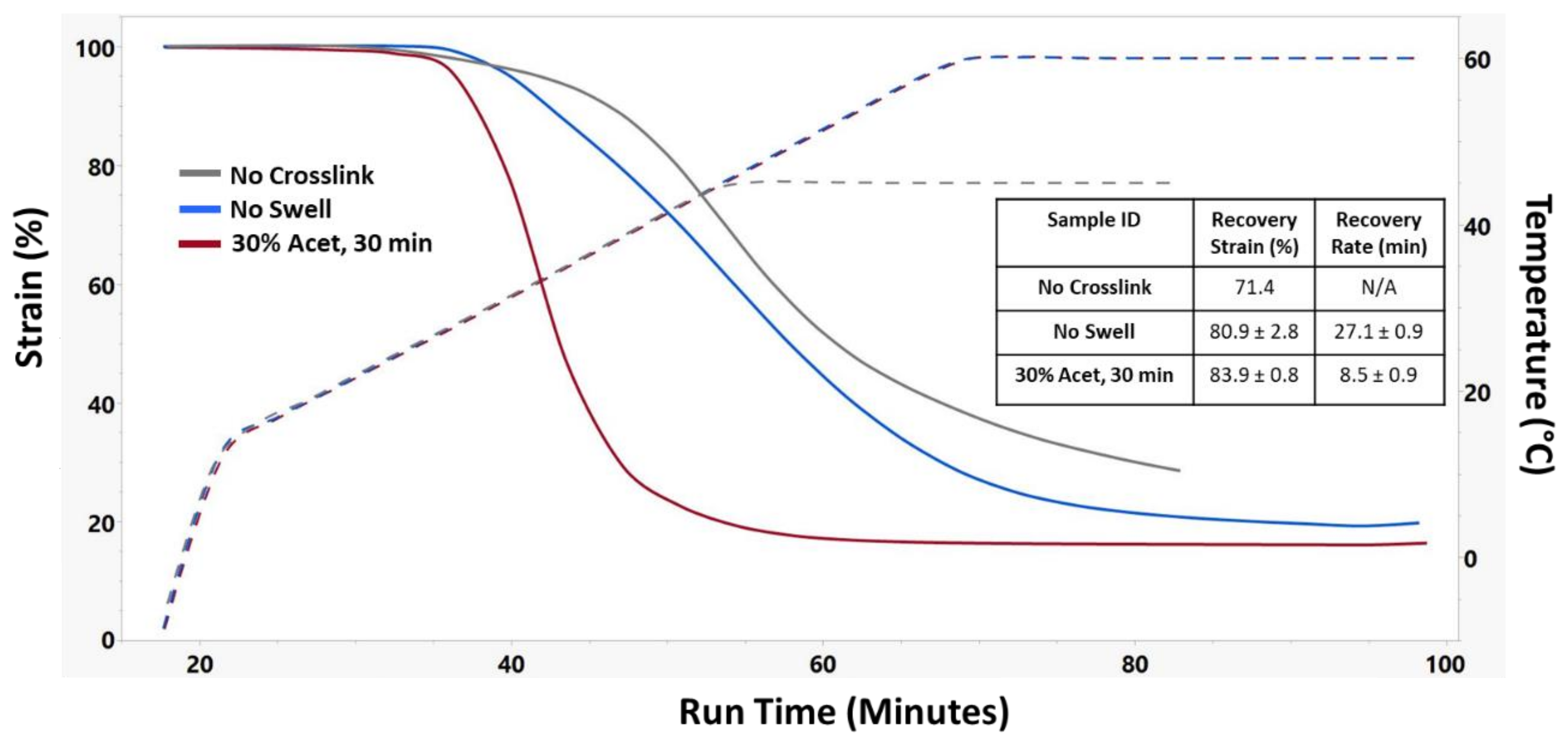 Nanomaterials 12 00406 g007