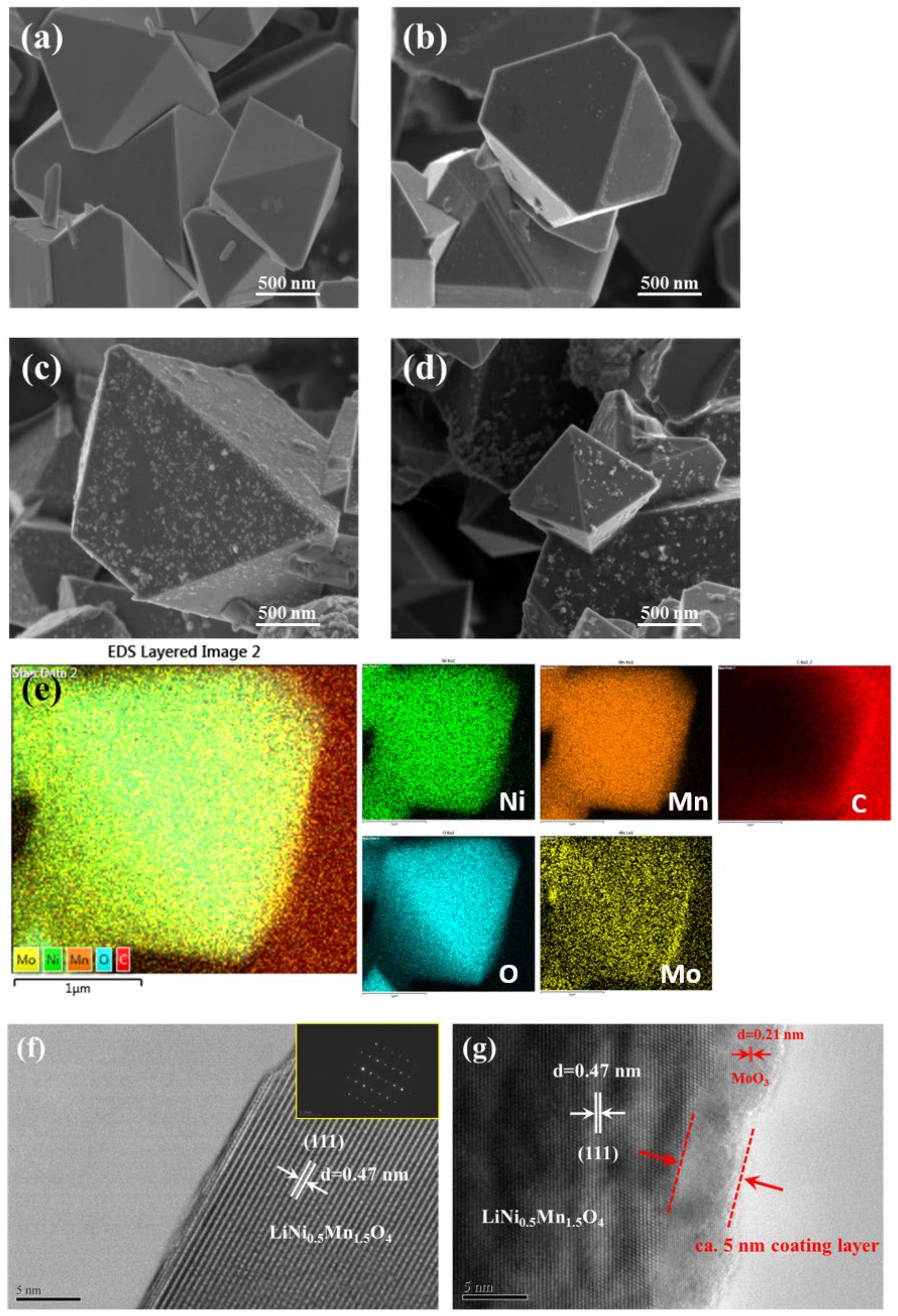 Nanomaterials 12 00409 g002 550