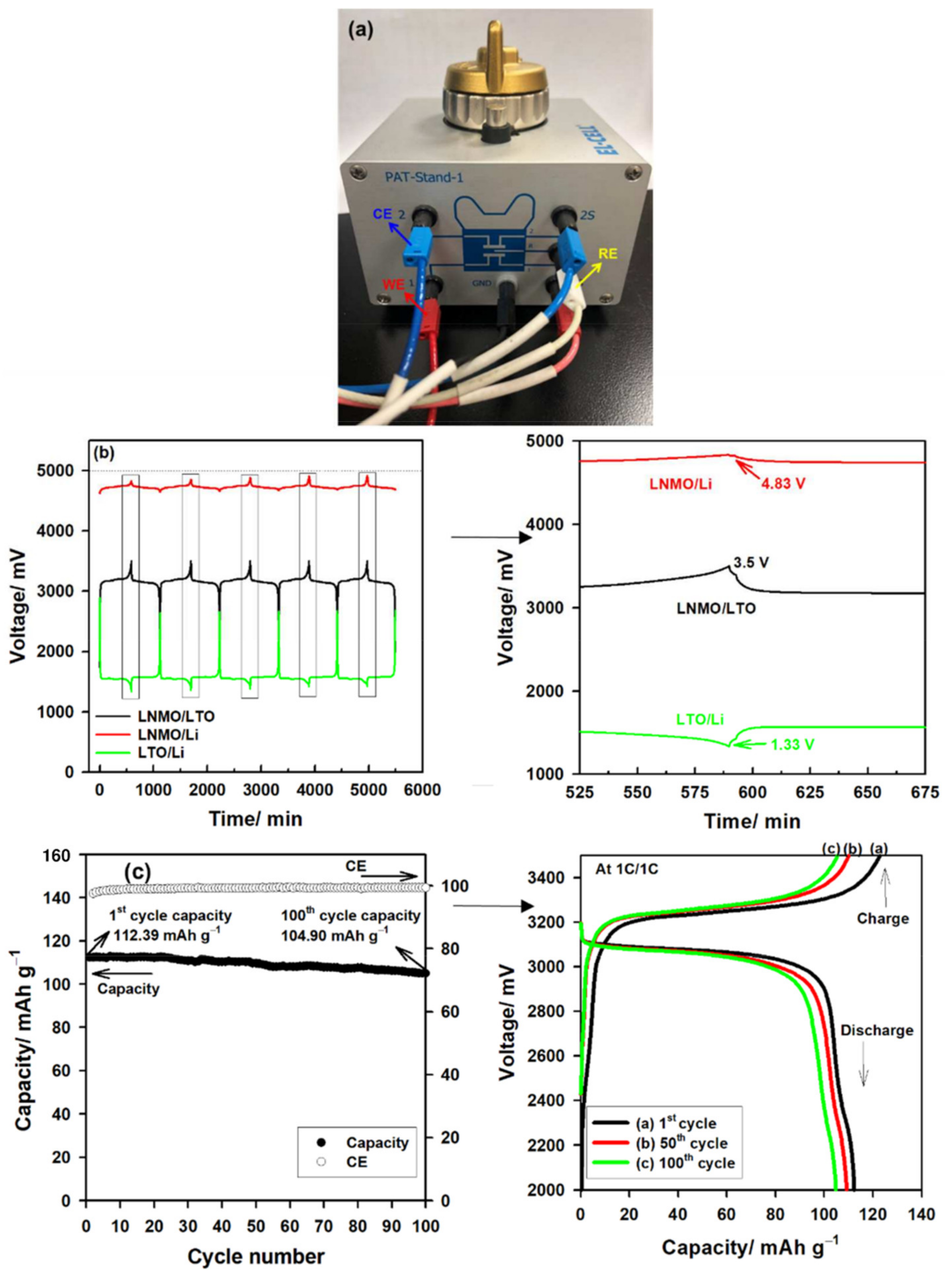 Nanomaterials 12 00409 g006 550