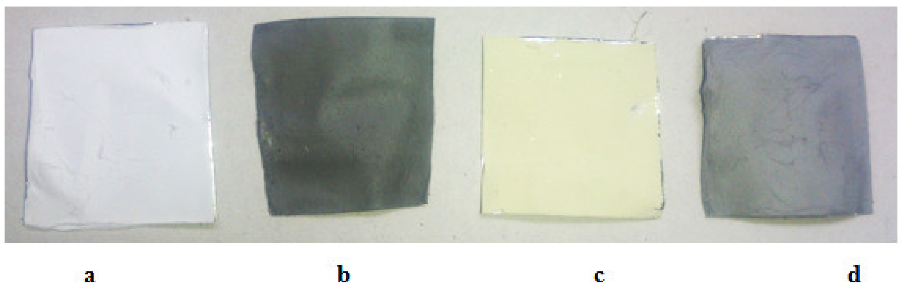 Nanomaterials 12 00412 g005