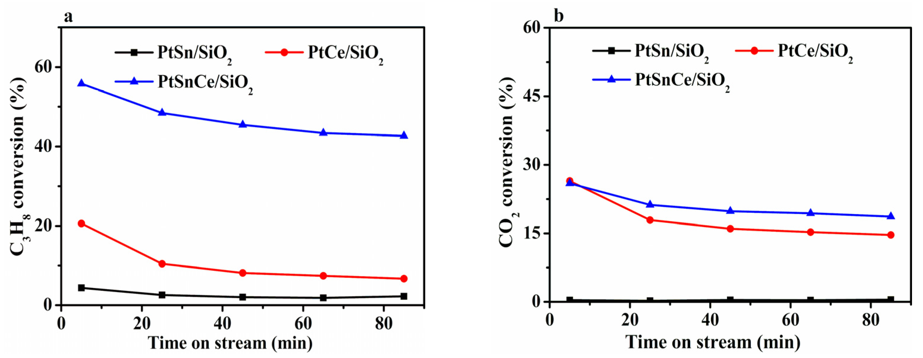 Nanomaterials 12 00417 g001a Nanomaterials 12 00417 g001a
