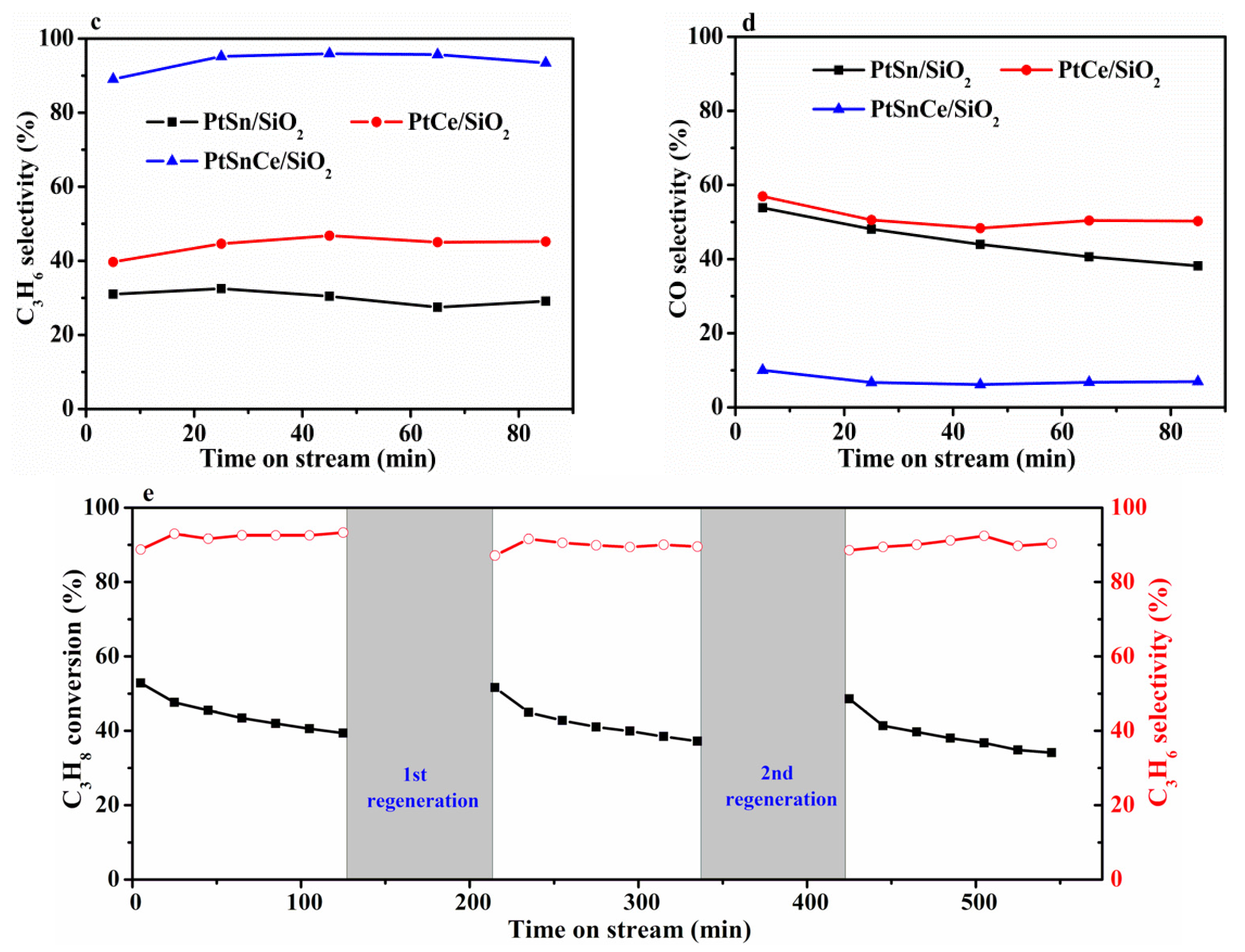 Nanomaterials 12 00417 g001b Nanomaterials 12 00417 g001b