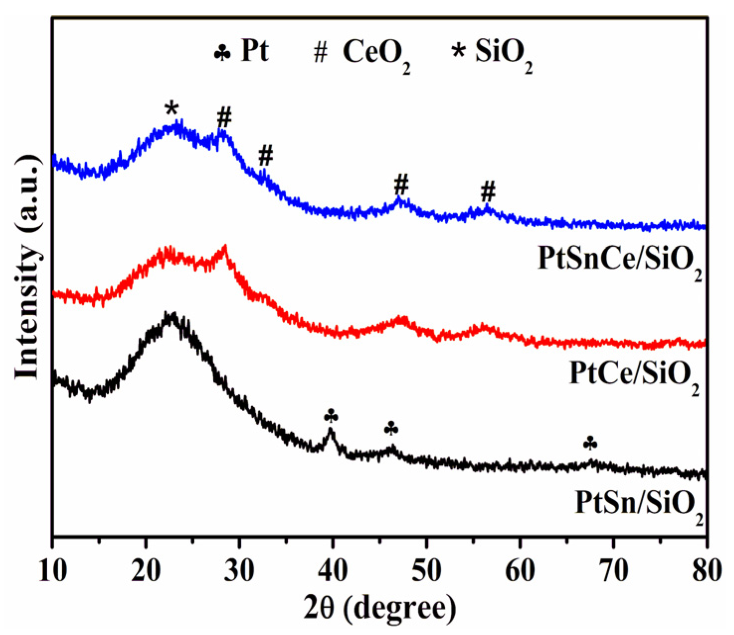 Nanomaterials 12 00417 g002 Nanomaterials 12 00417 g002