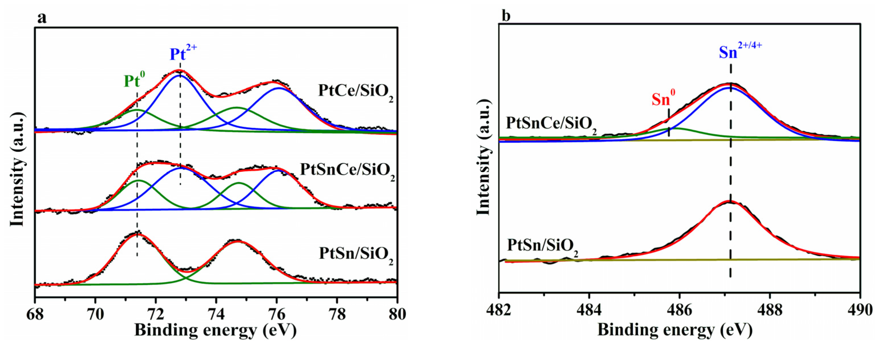 Nanomaterials 12 00417 g005 Nanomaterials 12 00417 g005