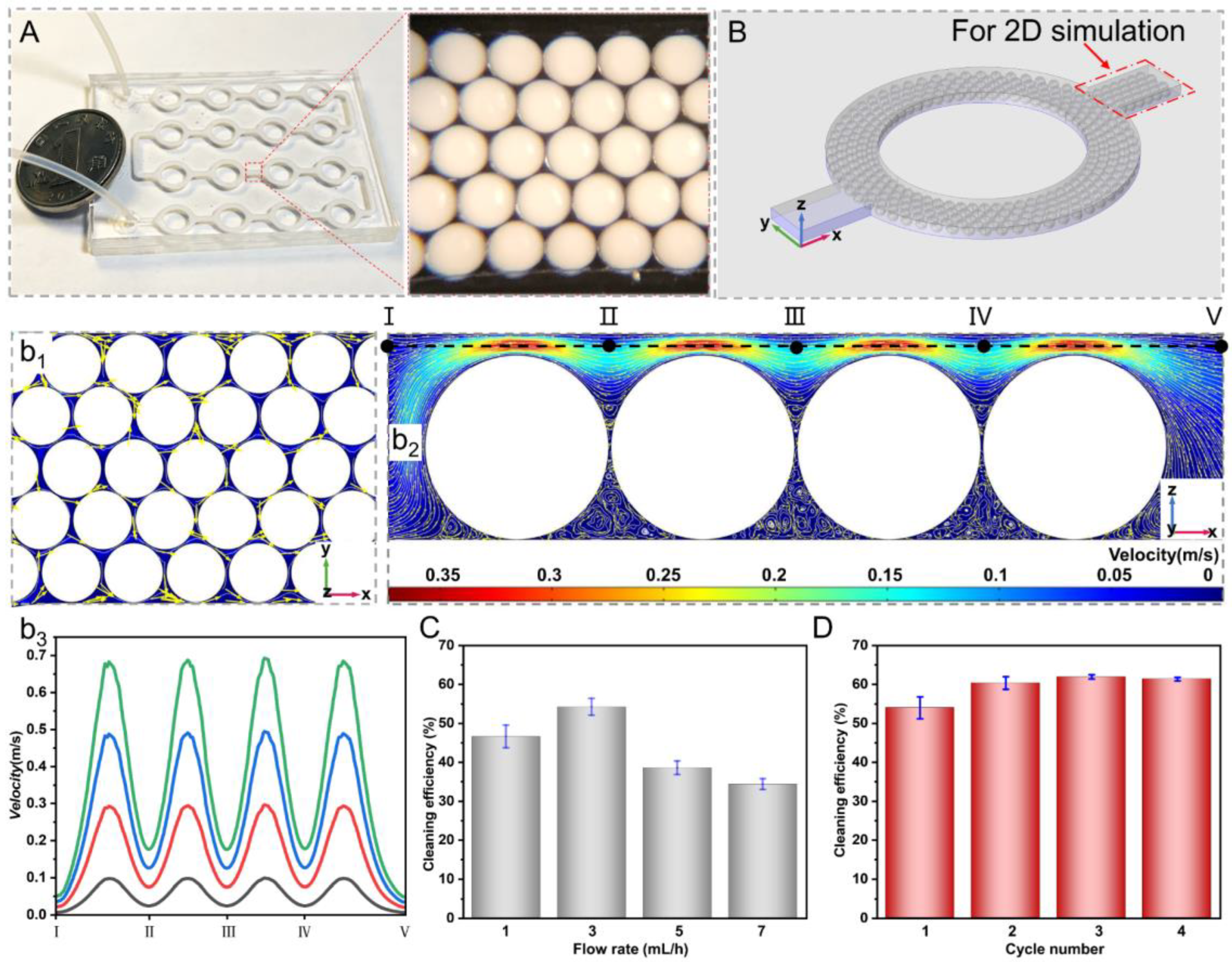 Nanomaterials 12 00418 g006