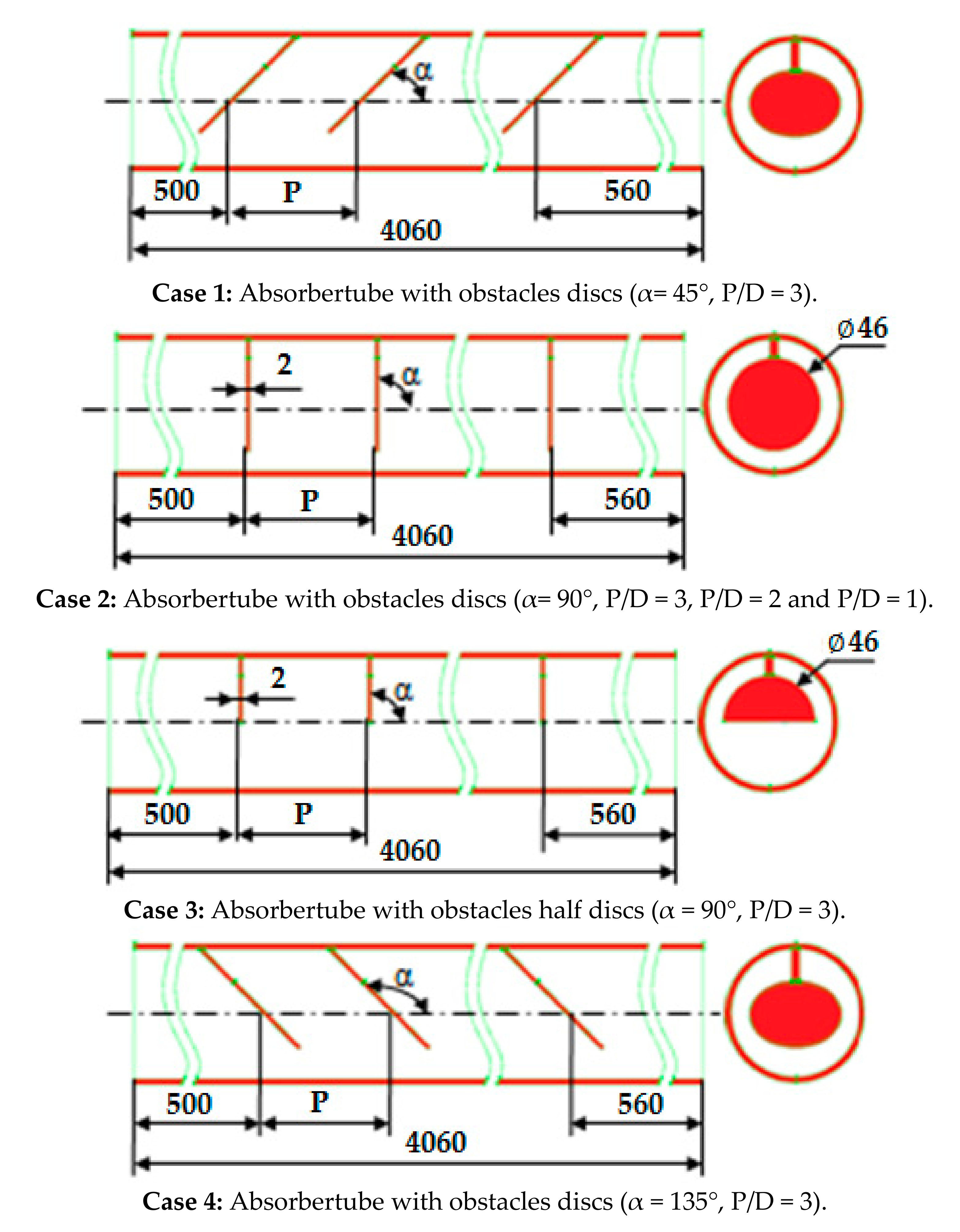 Nanomaterials 12 00419 g002
