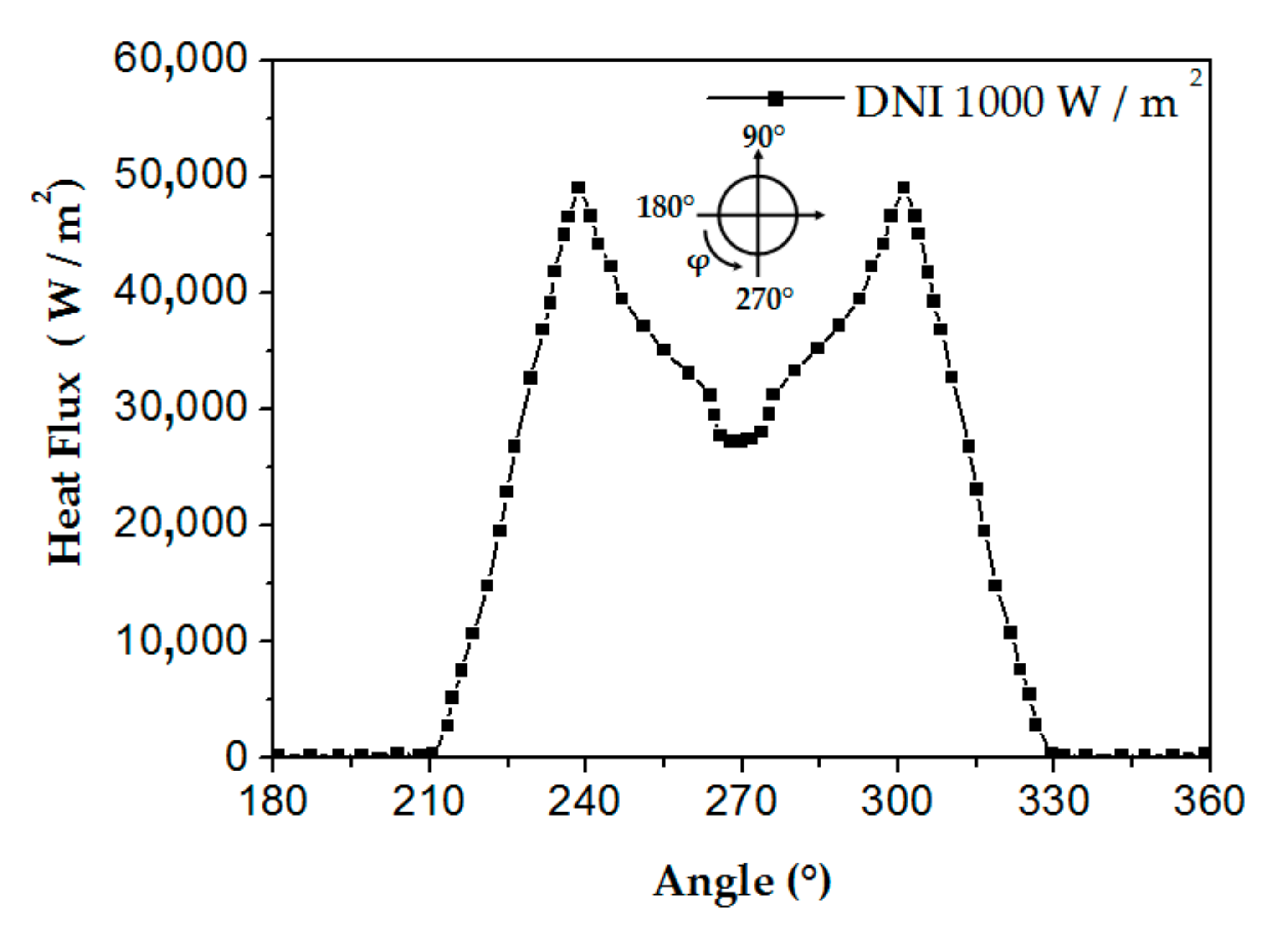 Nanomaterials 12 00419 g003
