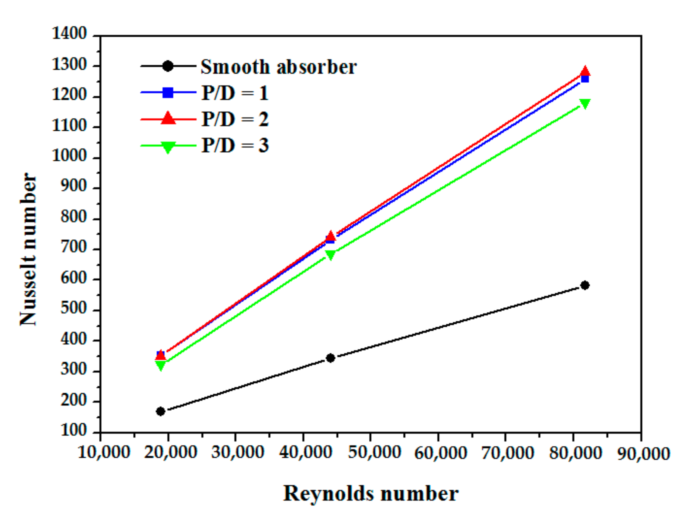 Nanomaterials 12 00419 g011