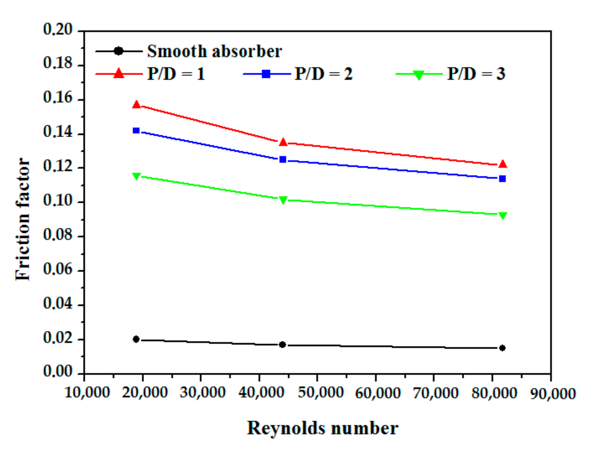 Nanomaterials 12 00419 g012