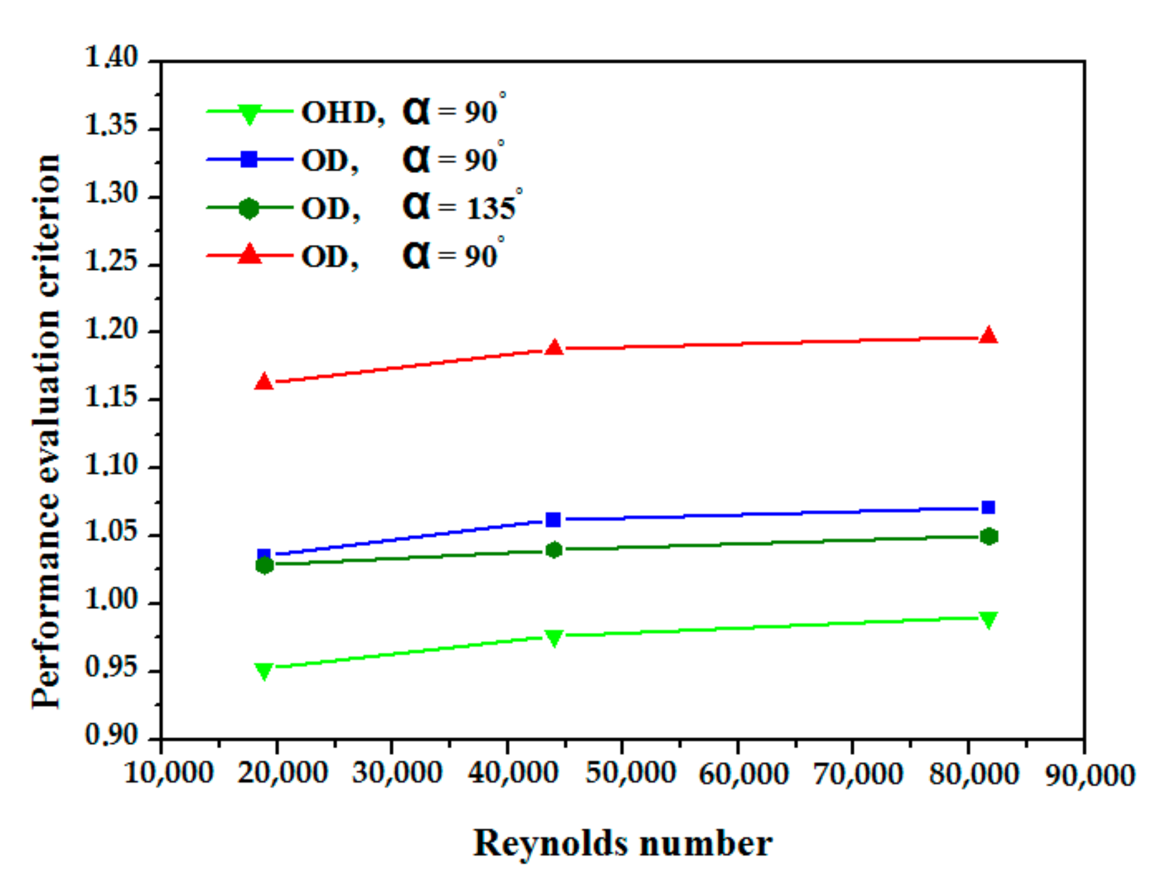 Nanomaterials 12 00419 g013