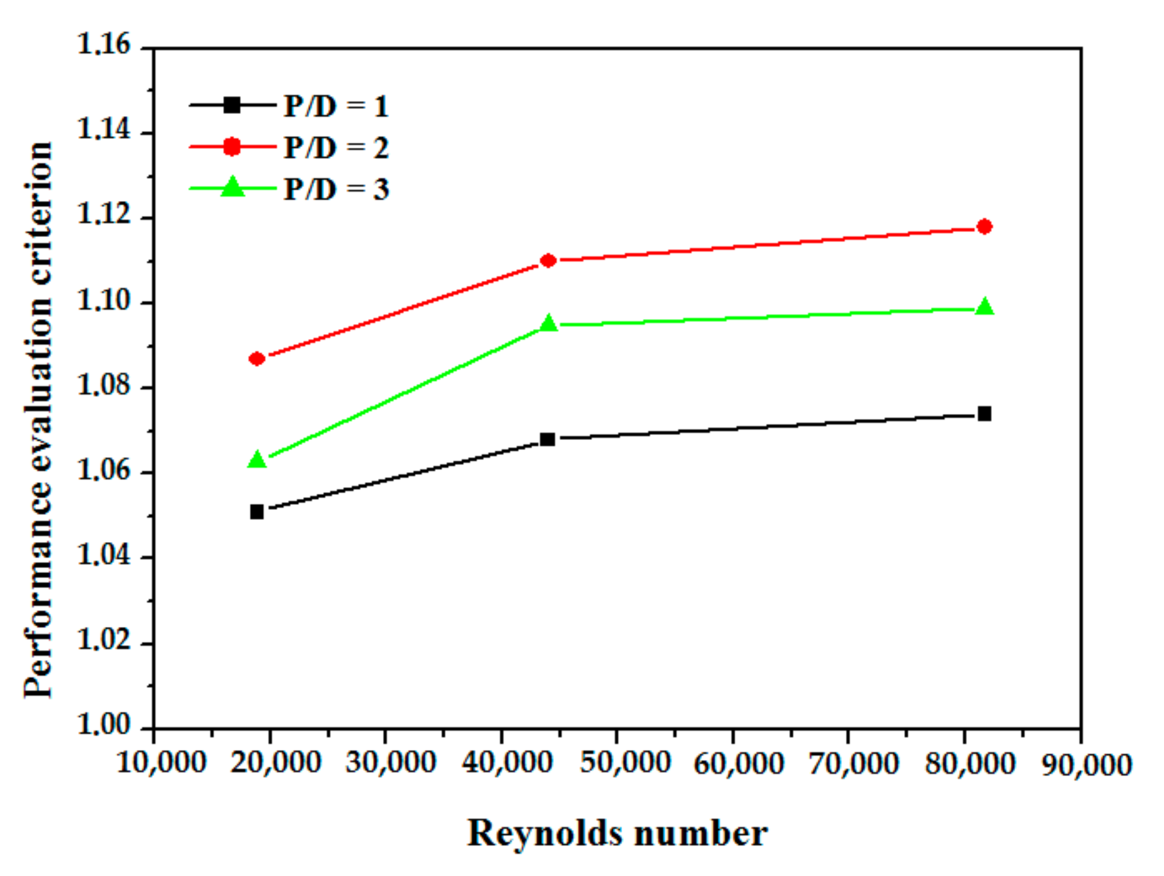 Nanomaterials 12 00419 g014