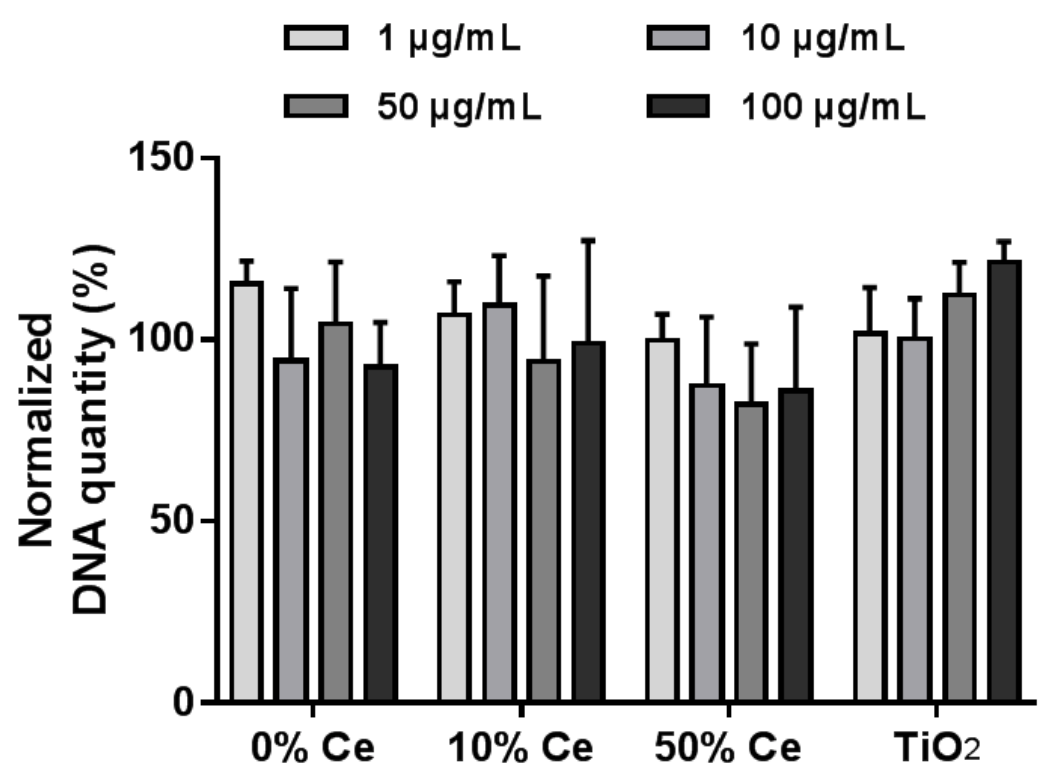 Nanomaterials 12 00422 g004 550