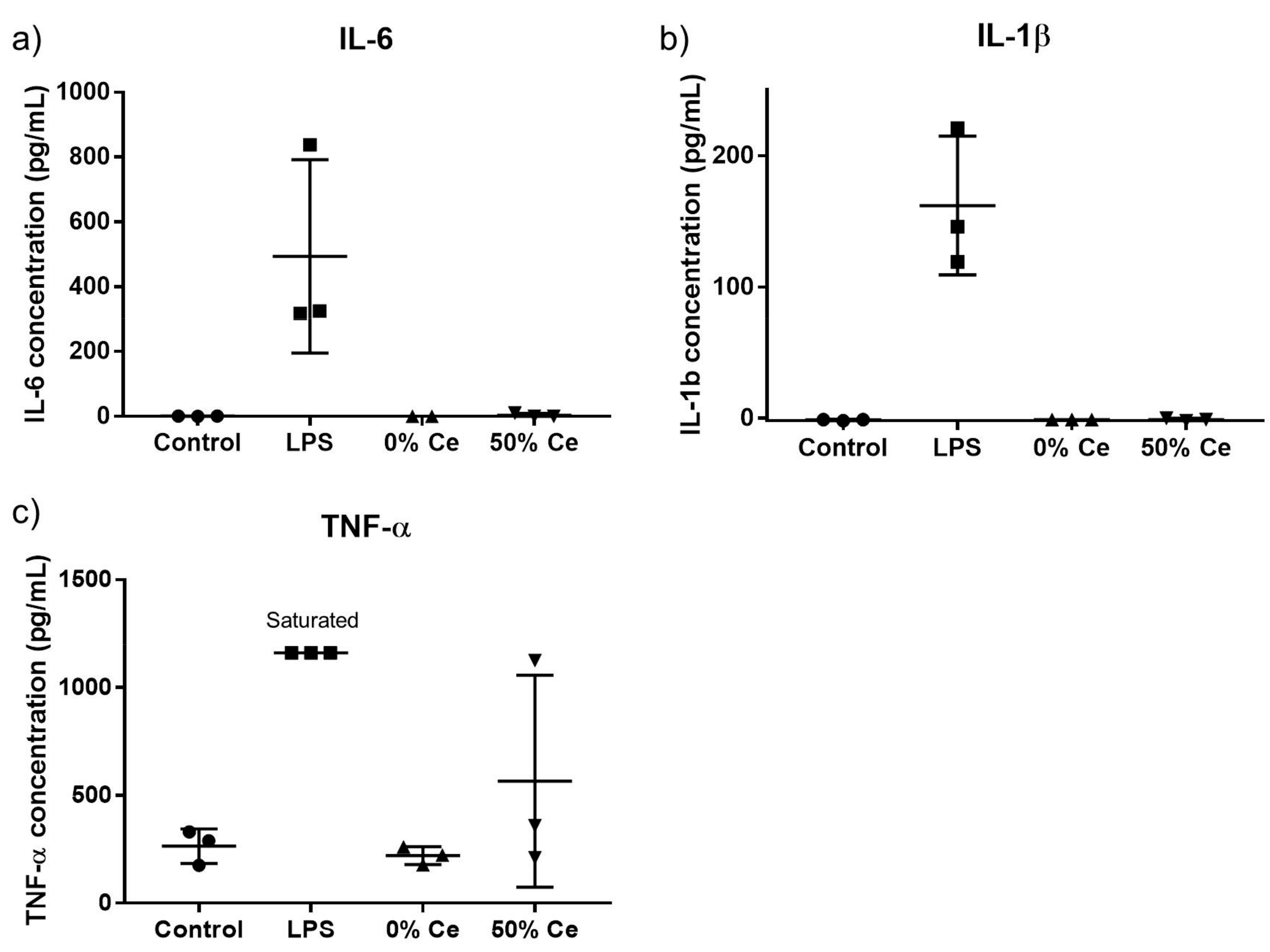 Nanomaterials 12 00422 g008 550