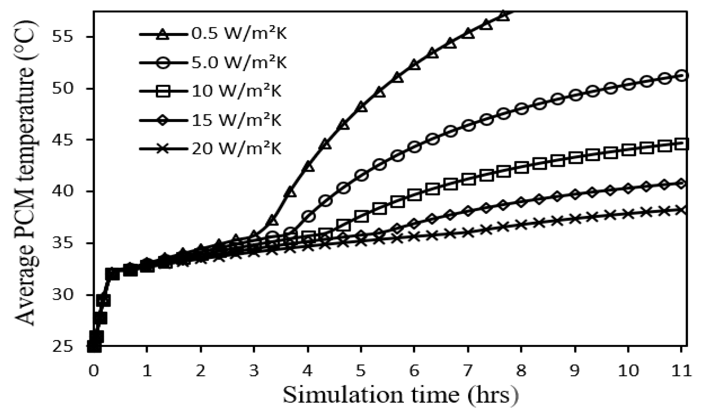 Nanomaterials 12 00423 g006