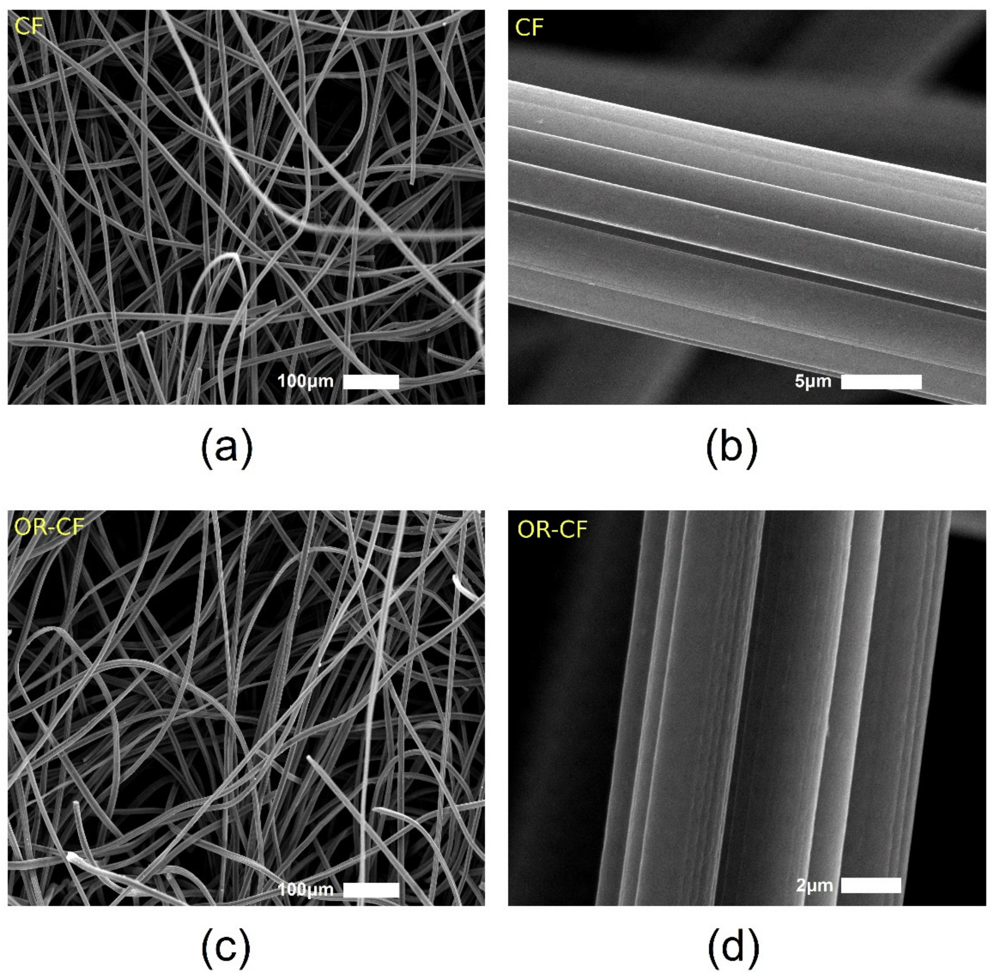 Nanomaterials 12 00427 g002