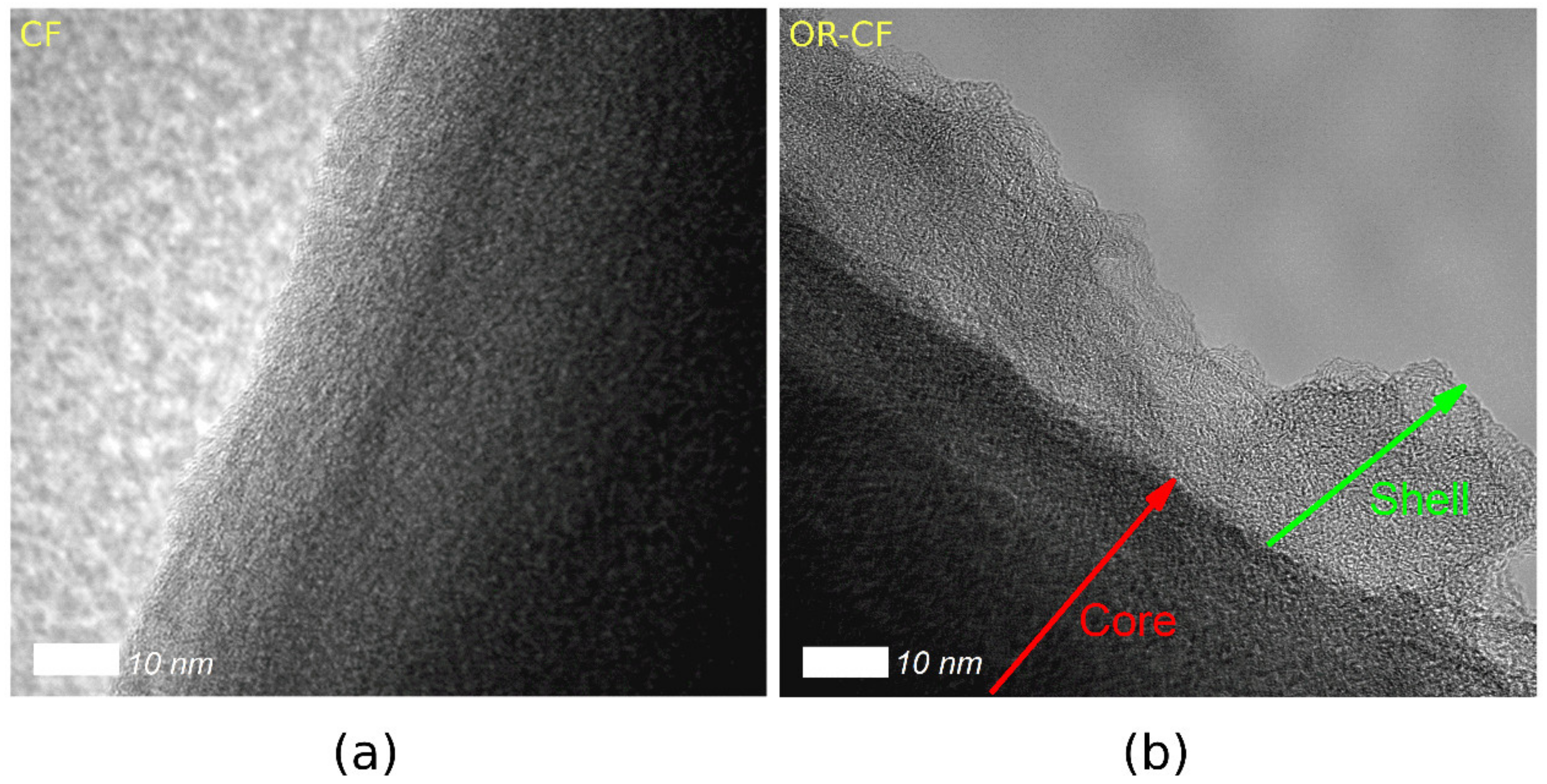 Nanomaterials 12 00427 g003