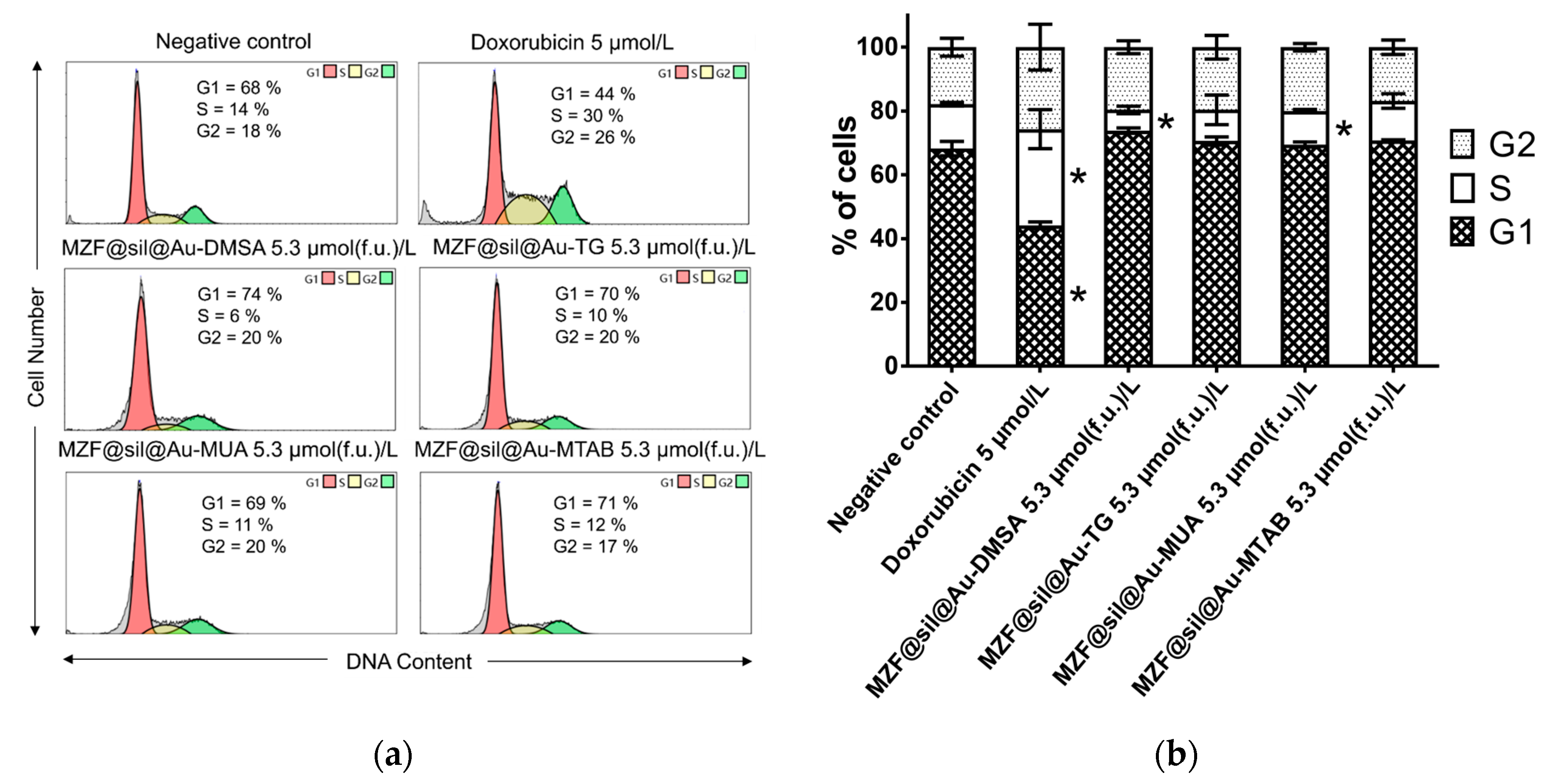 Nanomaterials 12 00428 g008 550