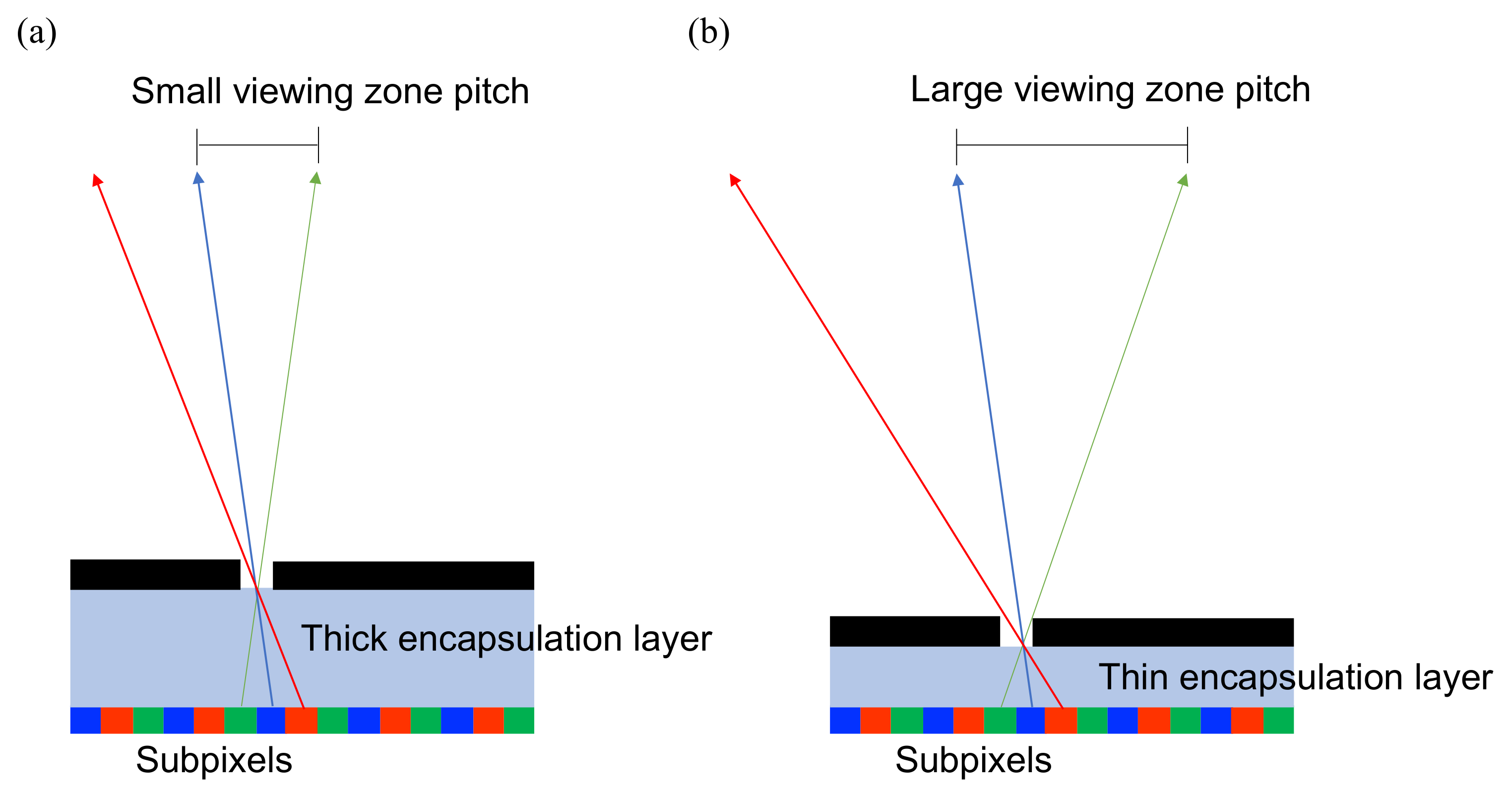 Nanomaterials 12 00429 g011