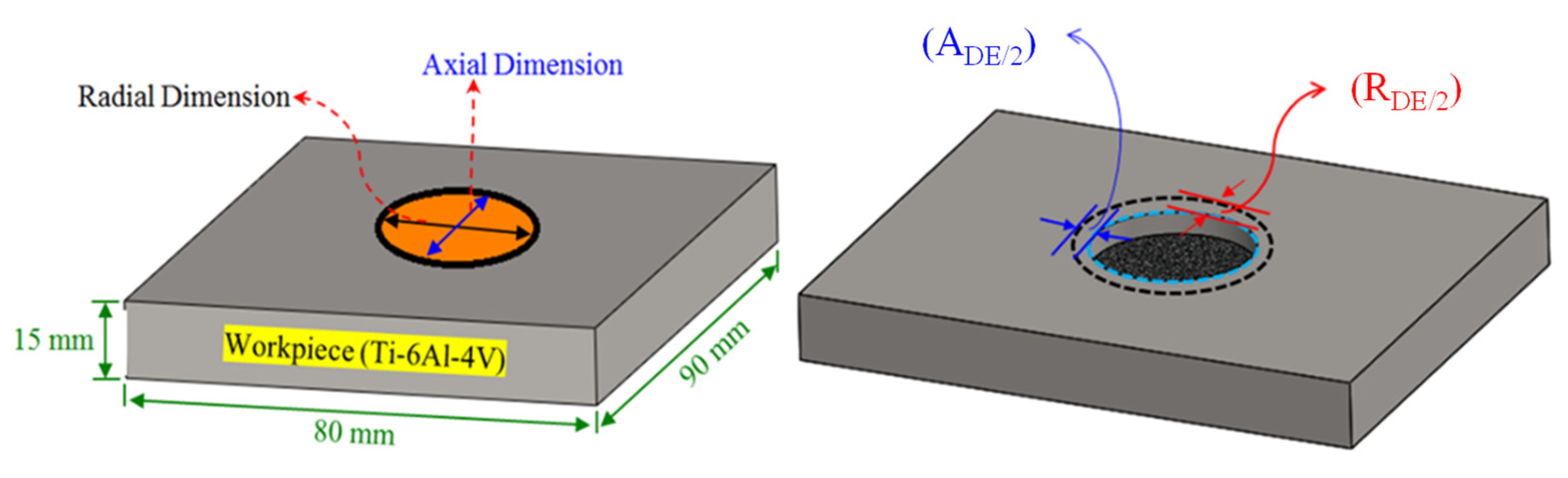 Nanomaterials 12 00432 g002 Nanomaterials 12 00432 g002