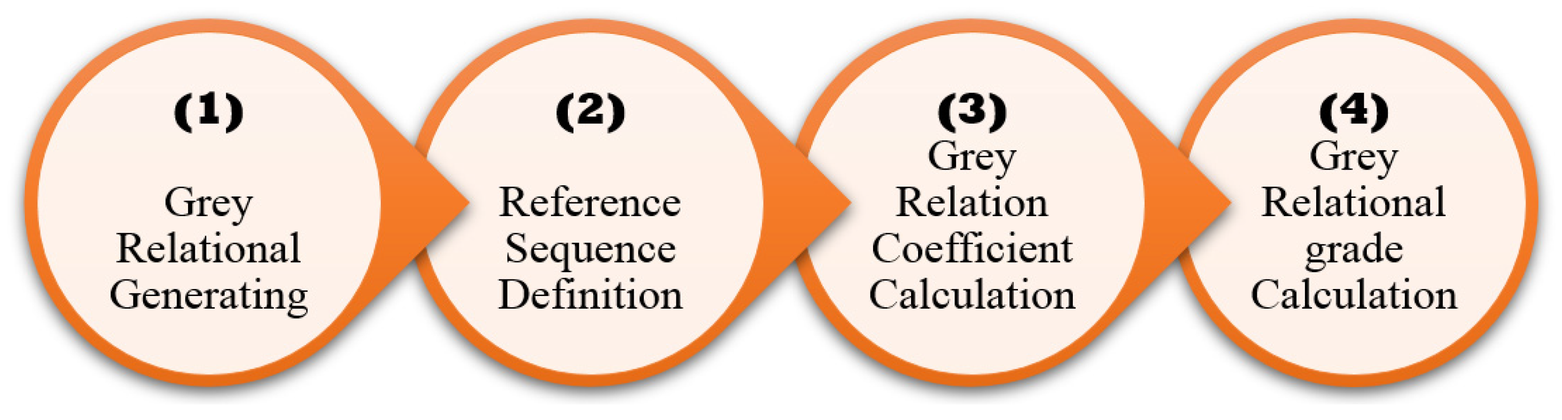 Nanomaterials 12 00432 g004 Nanomaterials 12 00432 g004