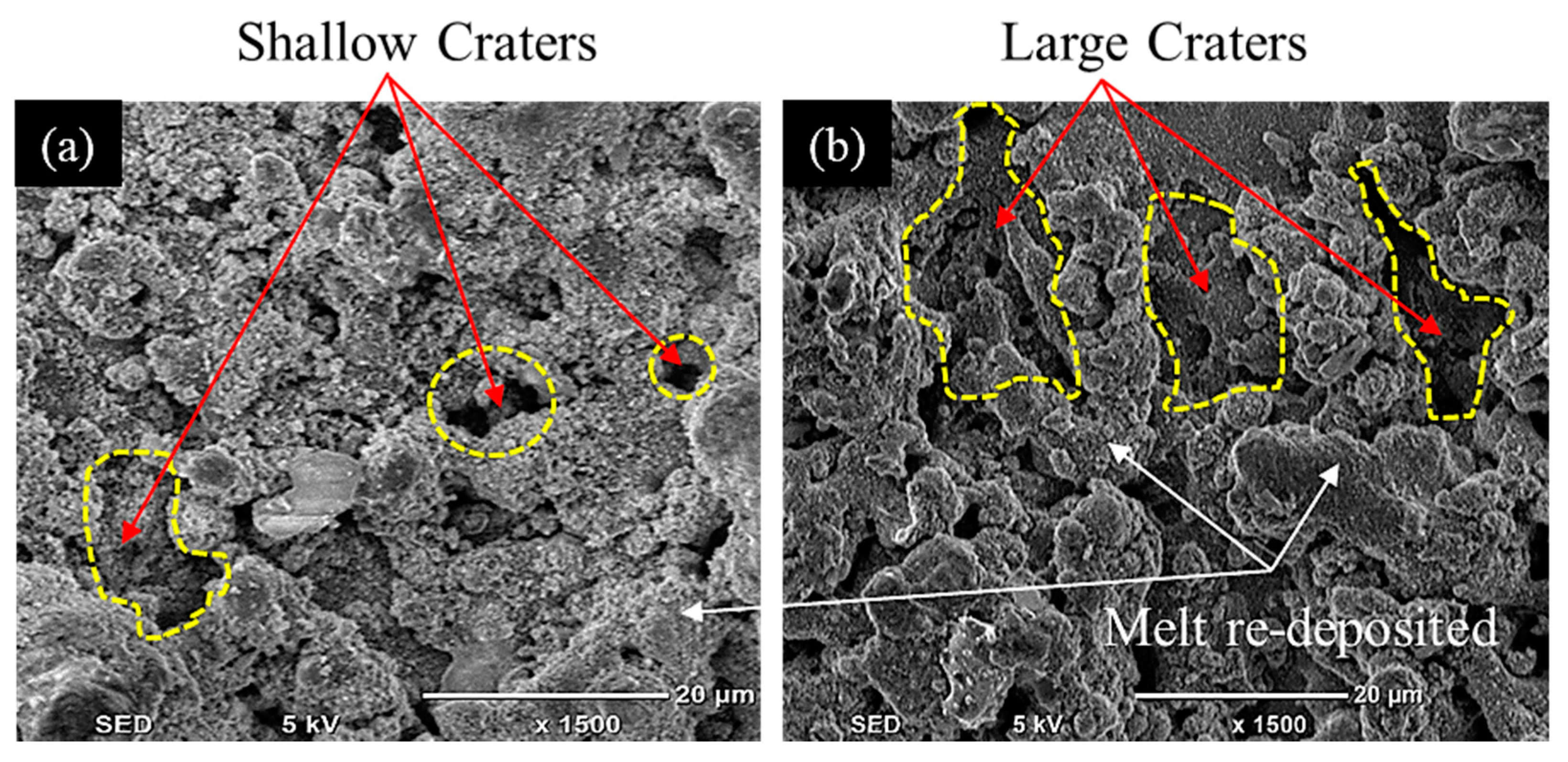 Nanomaterials 12 00432 g007 Nanomaterials 12 00432 g007
