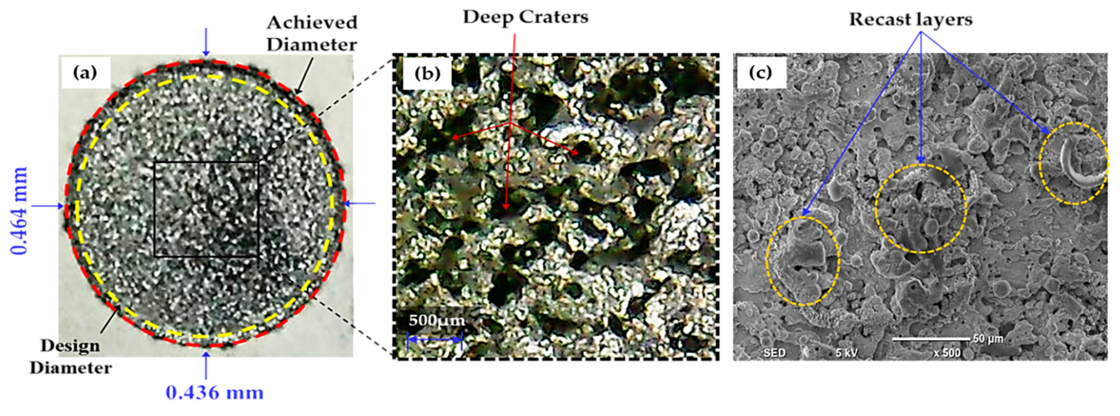Nanomaterials 12 00432 g009 Nanomaterials 12 00432 g009
