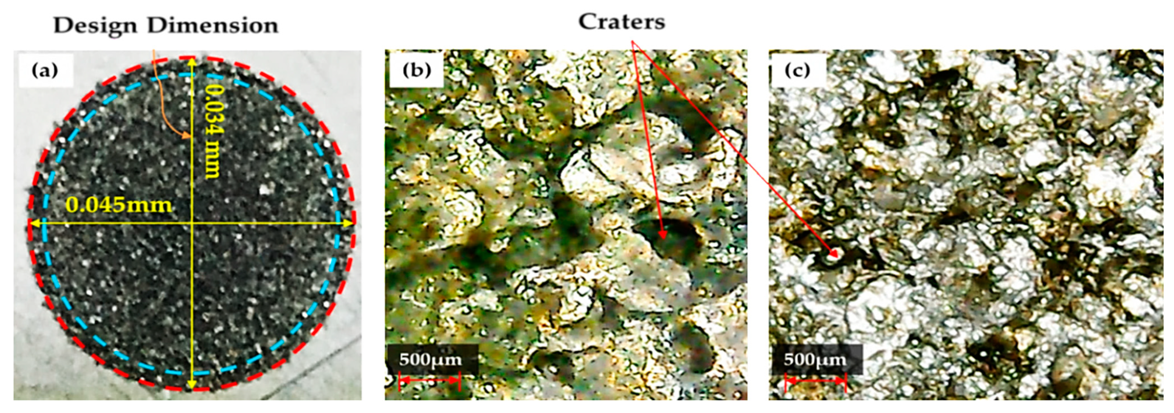 Nanomaterials 12 00432 g010 Nanomaterials 12 00432 g010