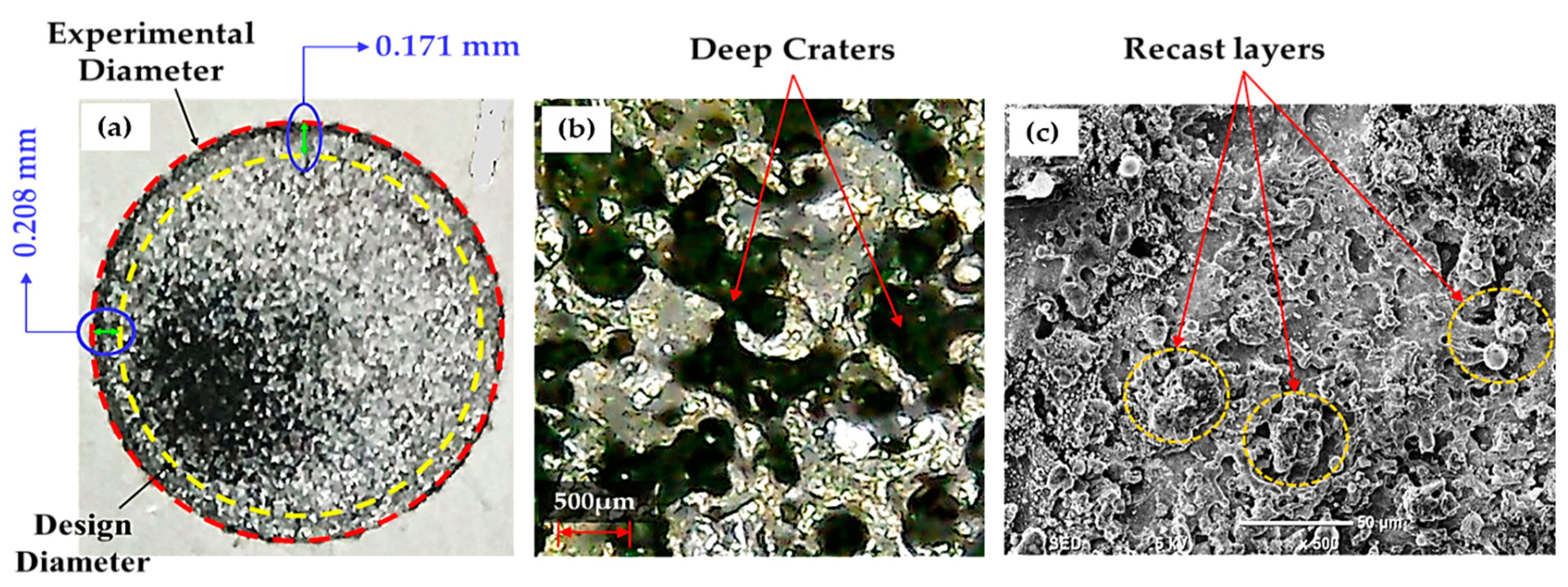 Nanomaterials 12 00432 g012 Nanomaterials 12 00432 g012