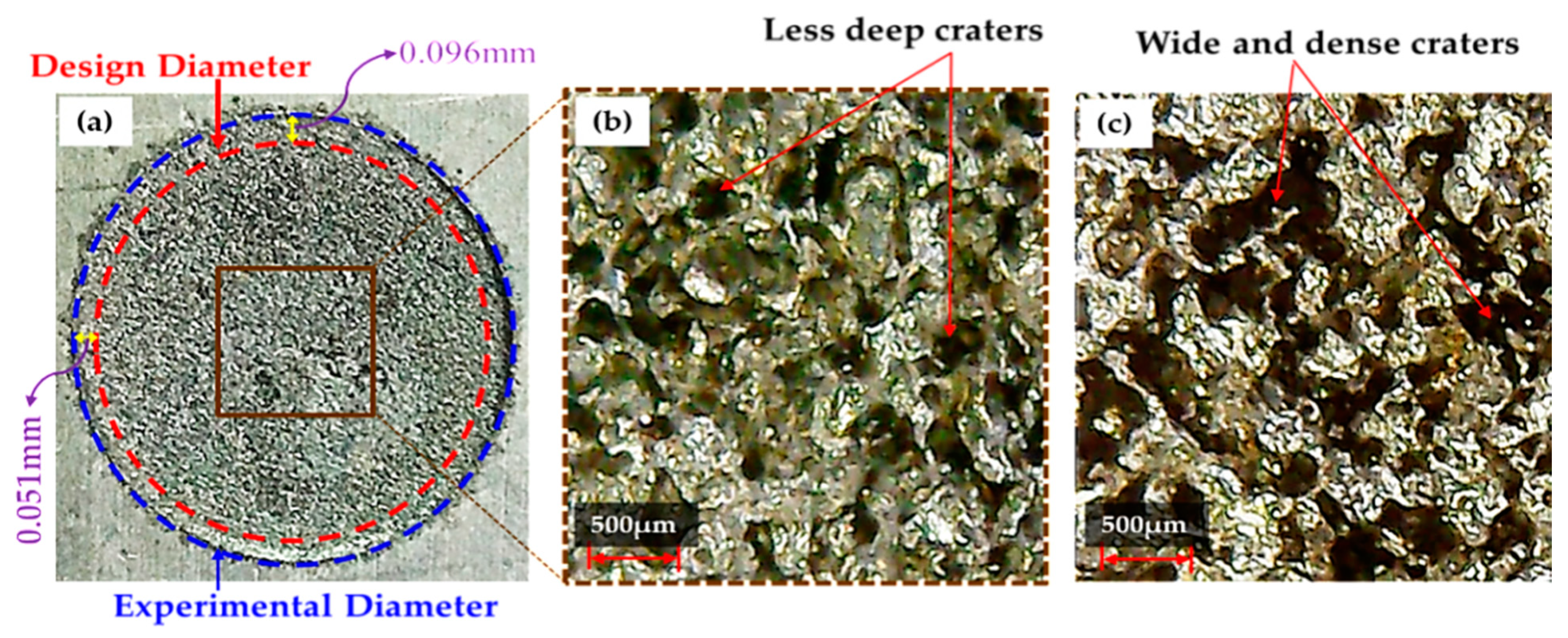 Nanomaterials 12 00432 g014 Nanomaterials 12 00432 g014